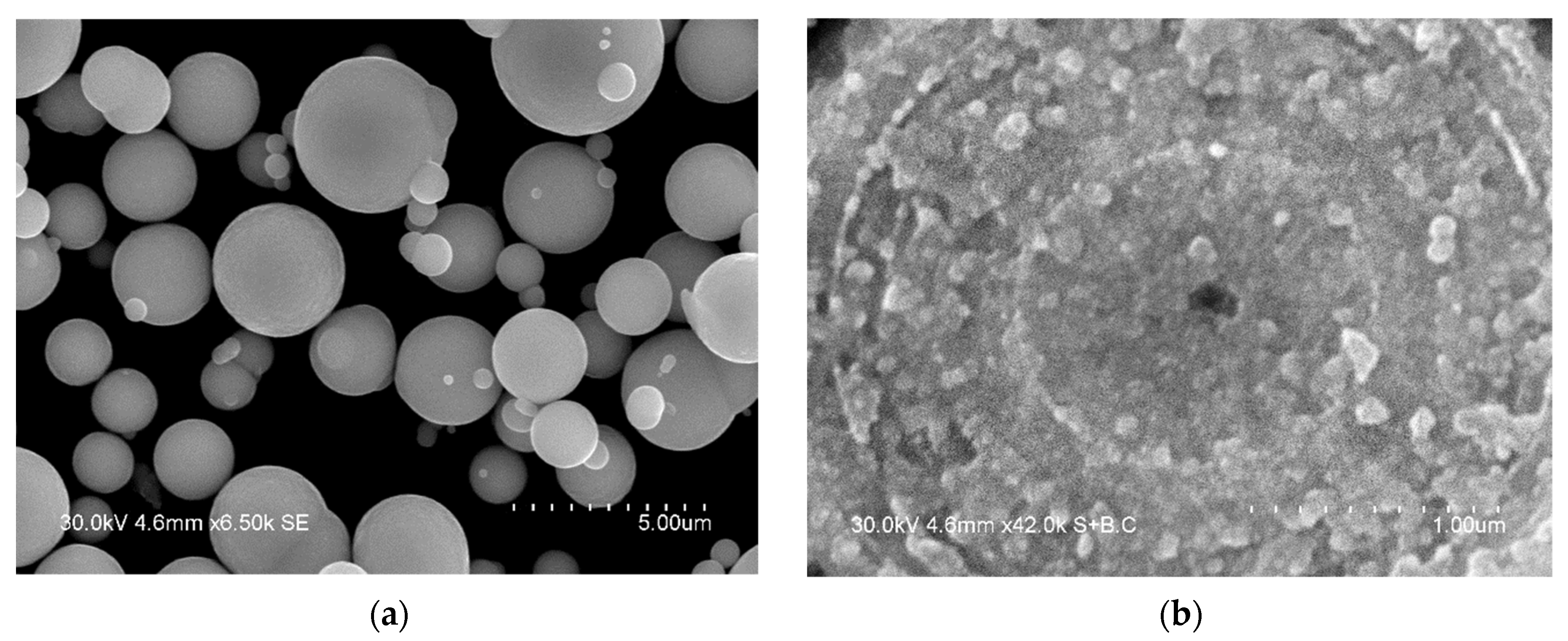 Materials 15 03571 g001 550