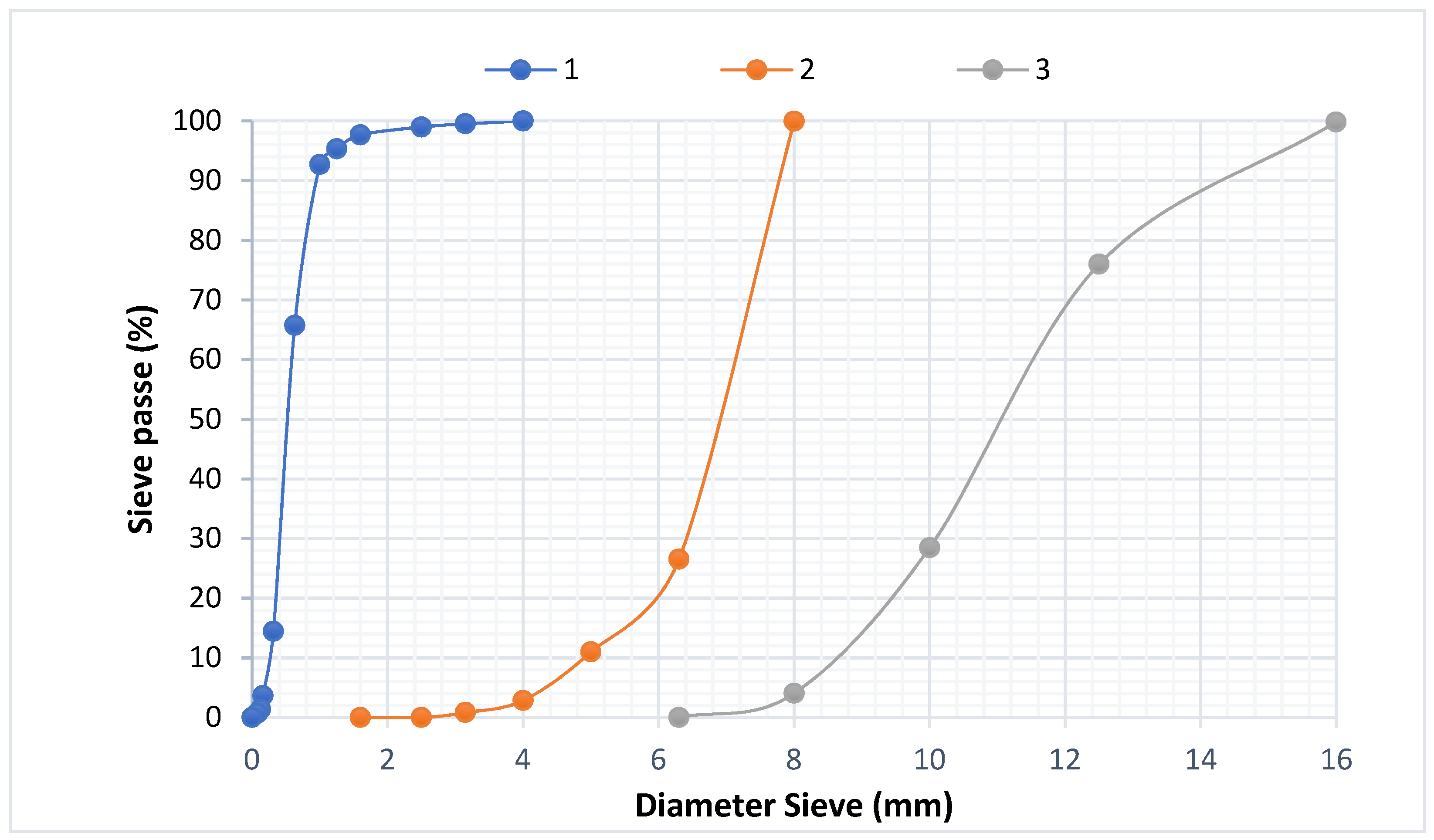 Materials 15 03572 g006 Materials 15 03572 g006