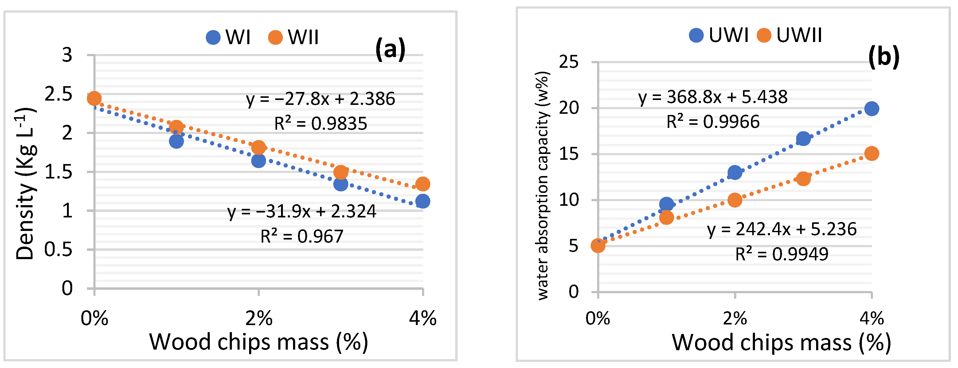 Materials 15 03572 g008 Materials 15 03572 g008
