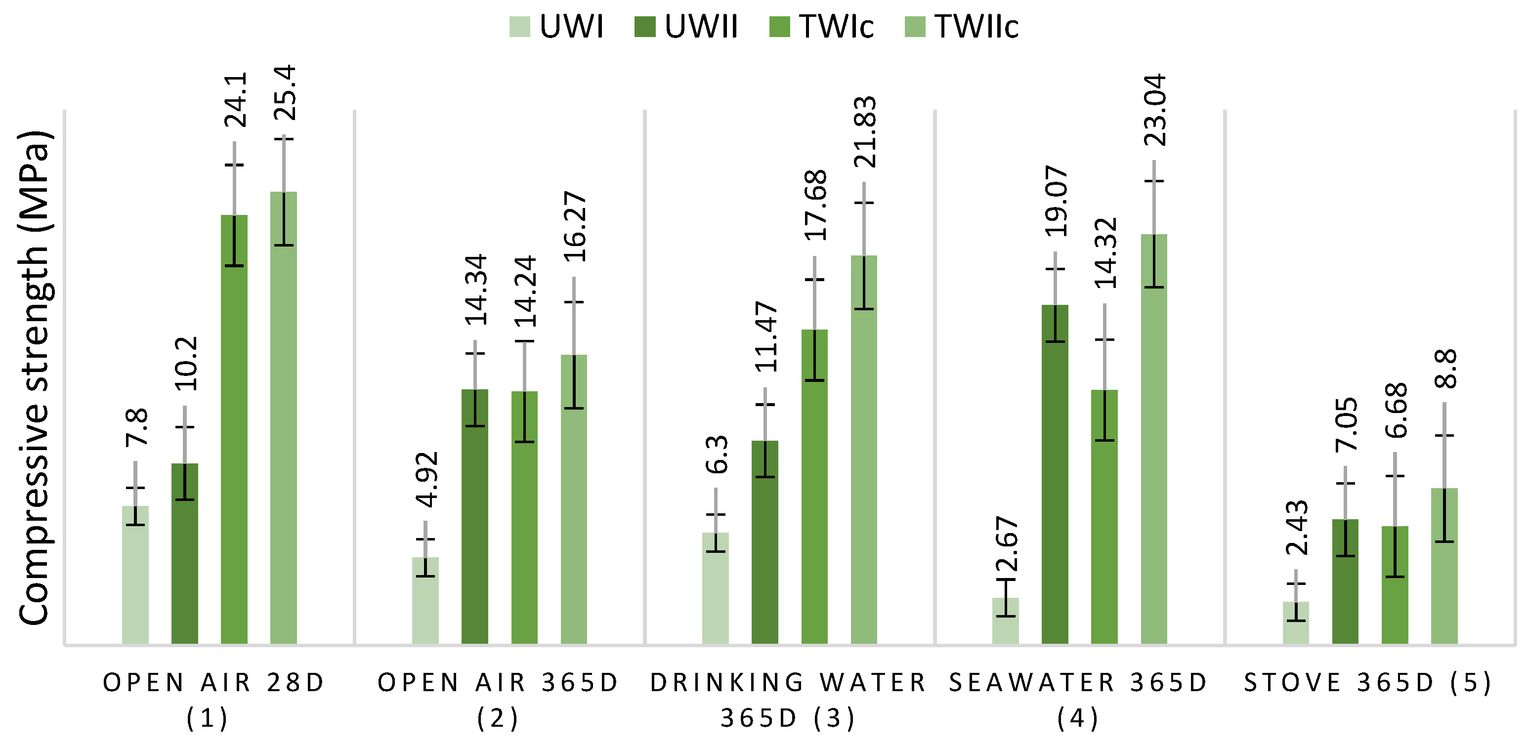 Materials 15 03572 g009 Materials 15 03572 g009