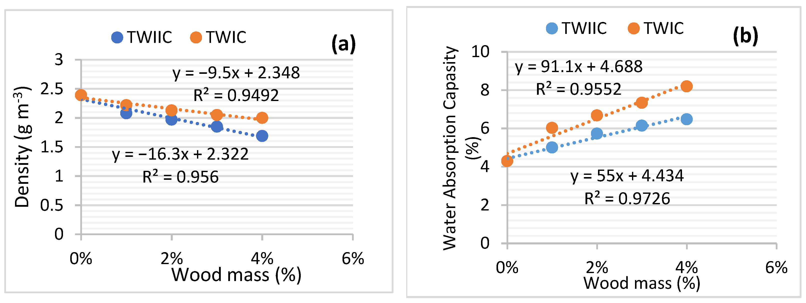 Materials 15 03572 g010 Materials 15 03572 g010