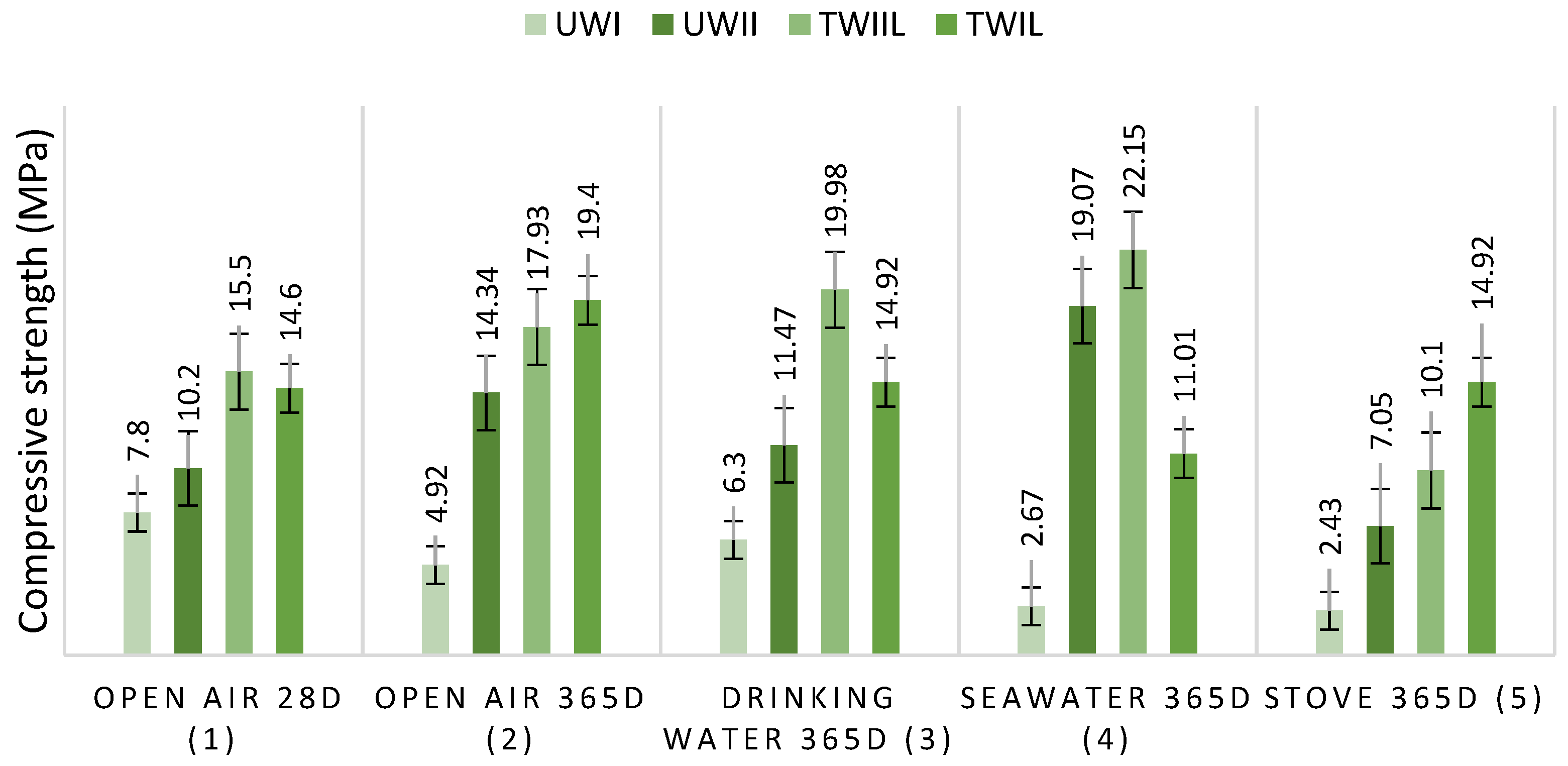 Materials 15 03572 g012 Materials 15 03572 g012
