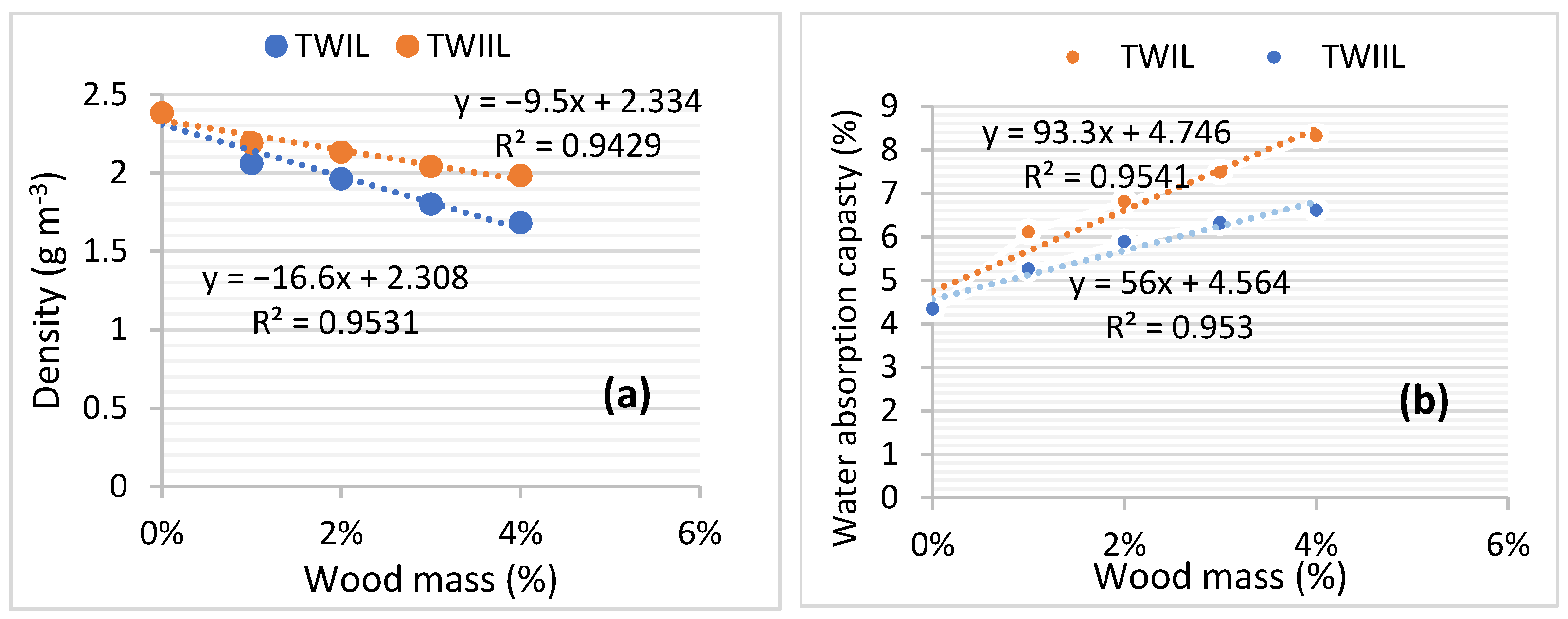 Materials 15 03572 g013 Materials 15 03572 g013