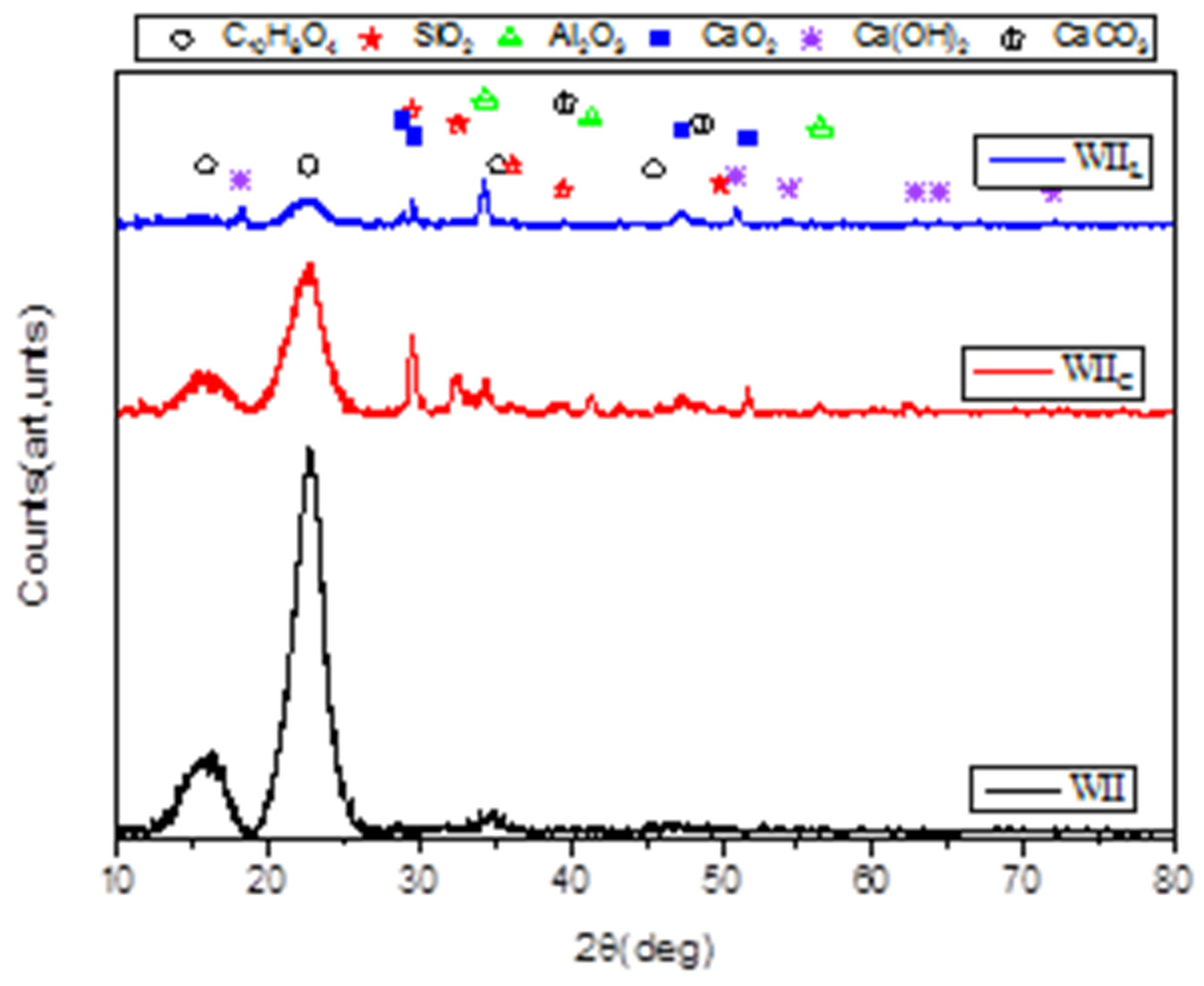 Materials 15 03572 g014 Materials 15 03572 g014