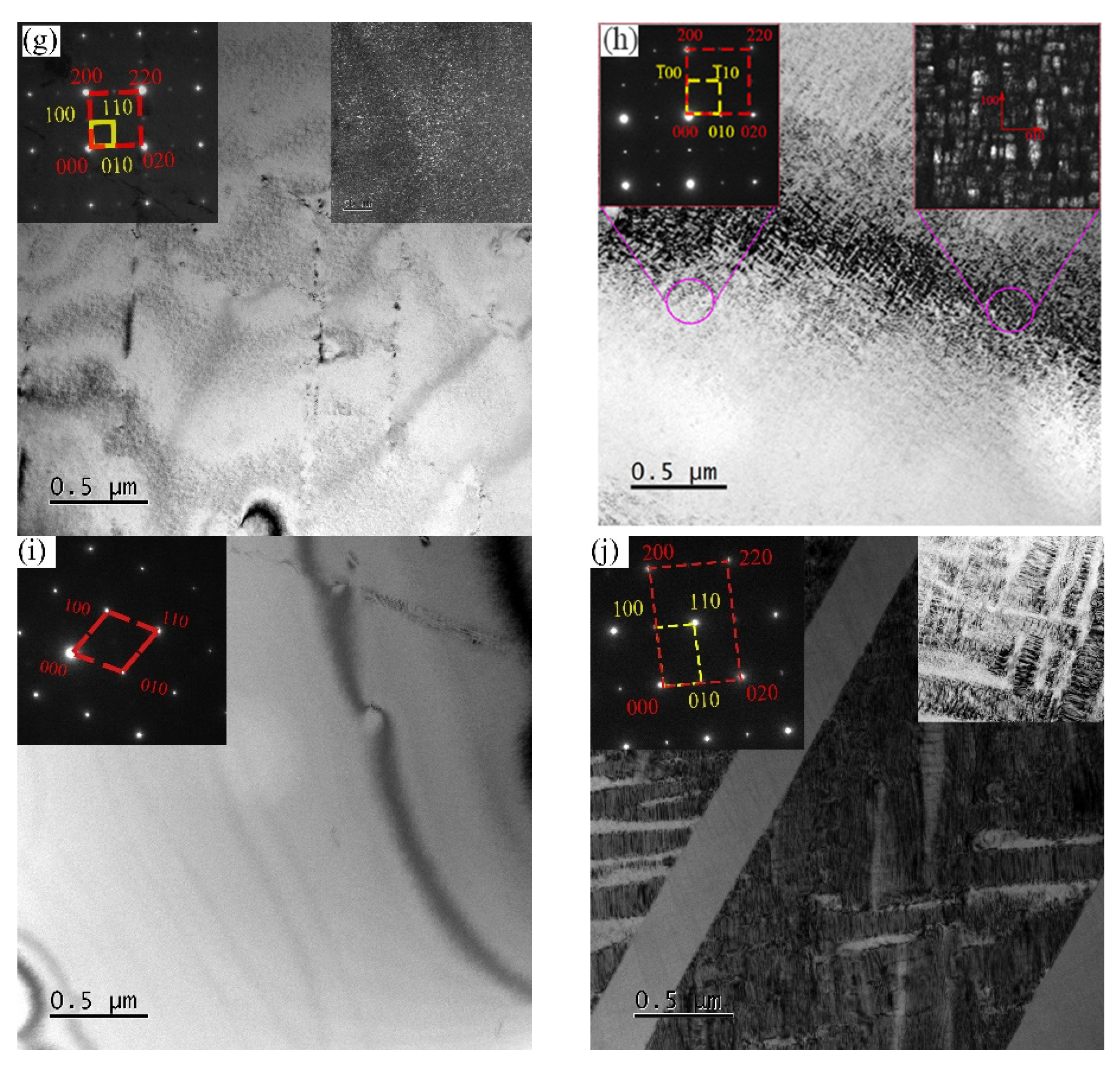 Materials 15 03574 g002b 550