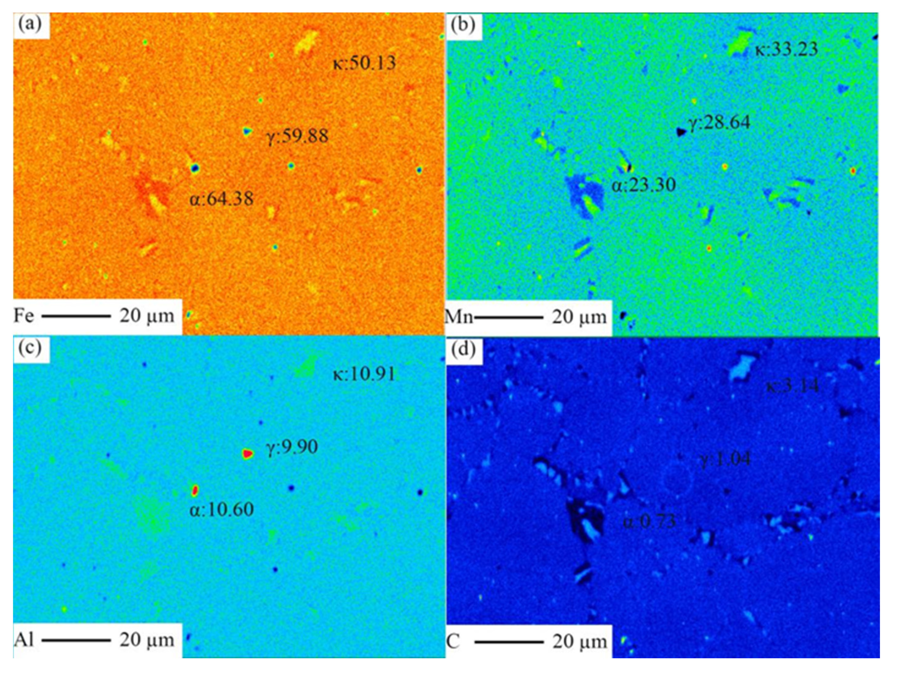 Materials 15 03574 g005 550