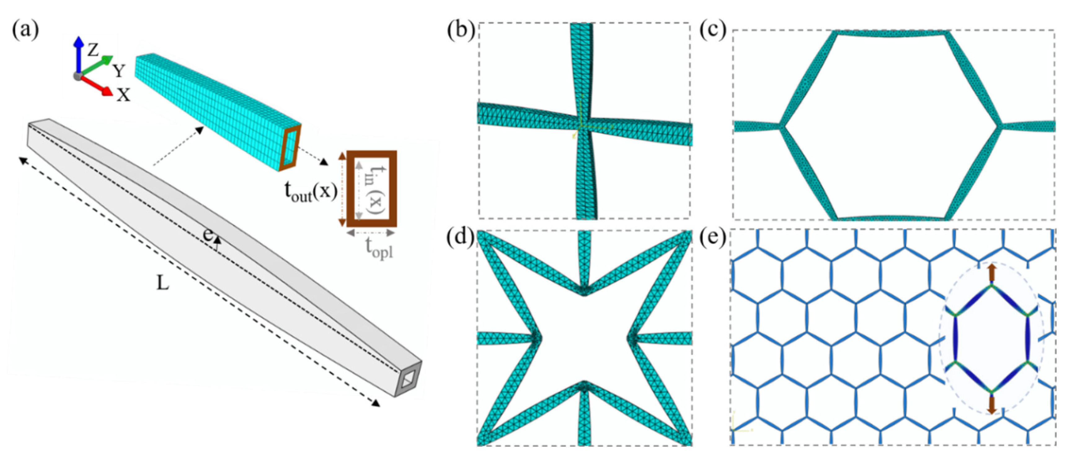 Materials 15 03581 g002 550
