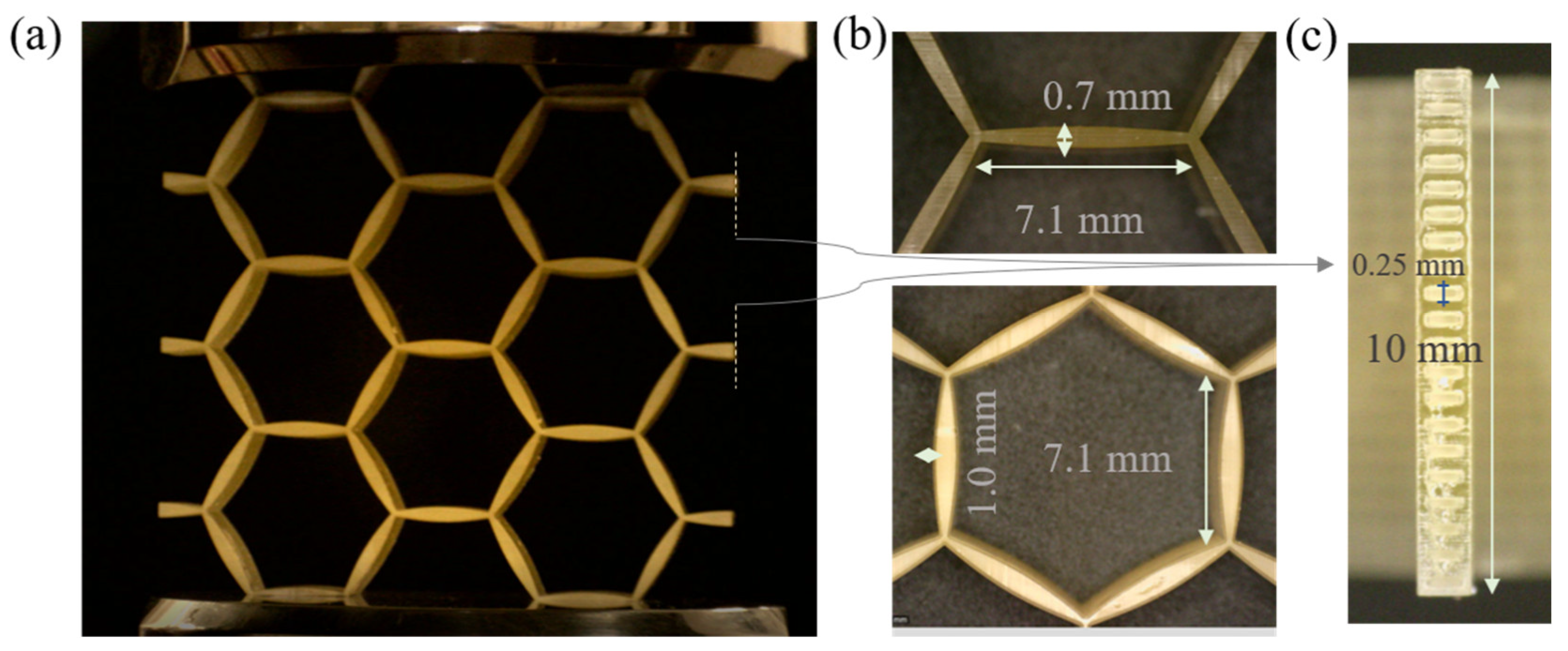 Materials 15 03581 g003 550