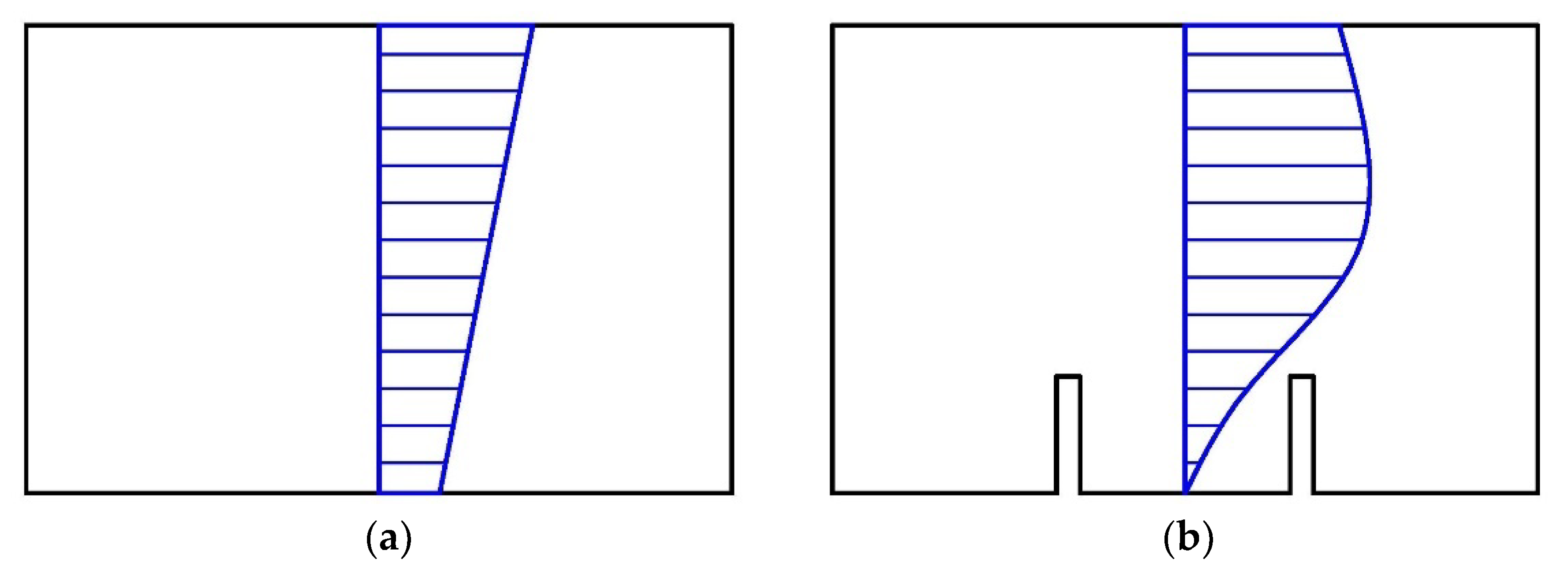 Materials 15 03583 g001