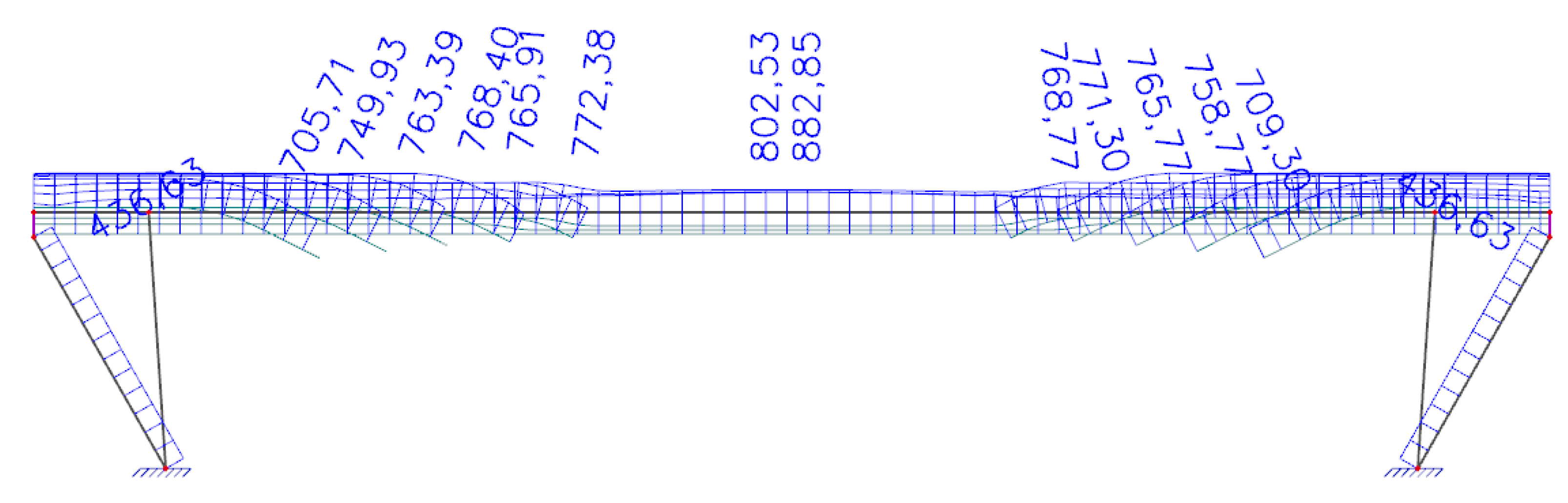 Materials 15 03583 g014