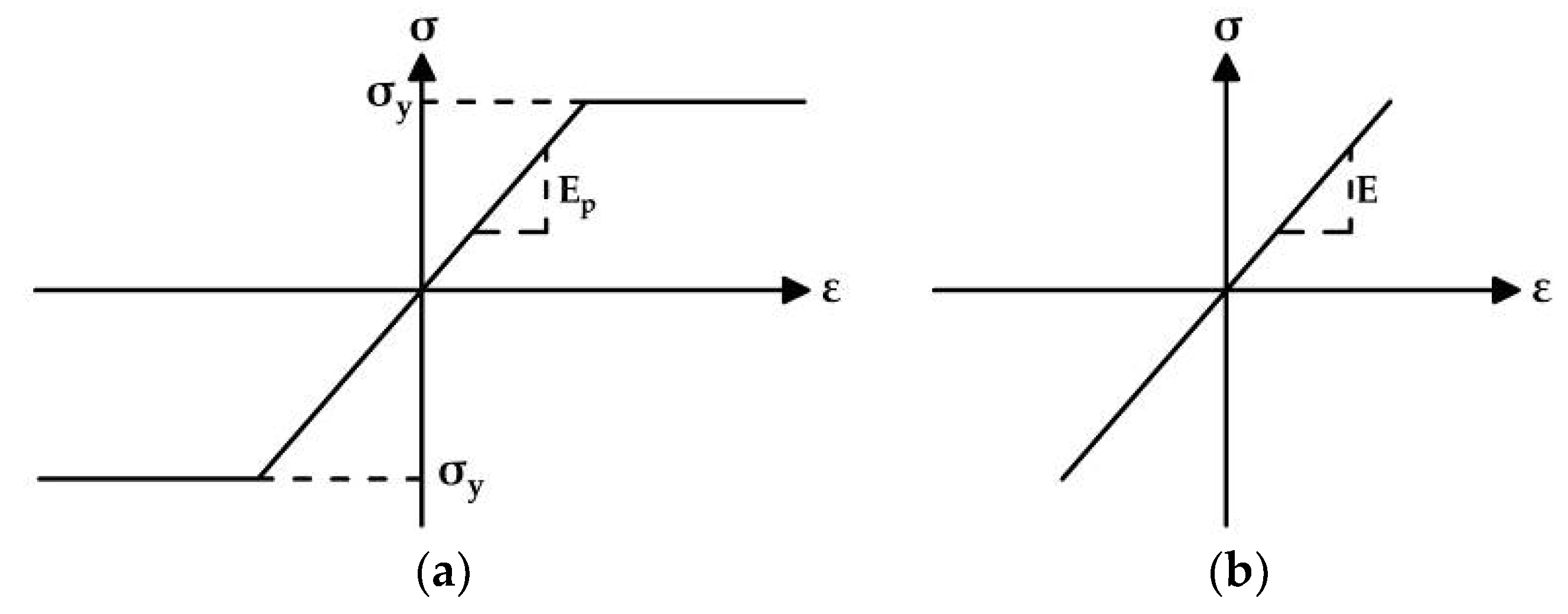 Materials 15 03583 g018