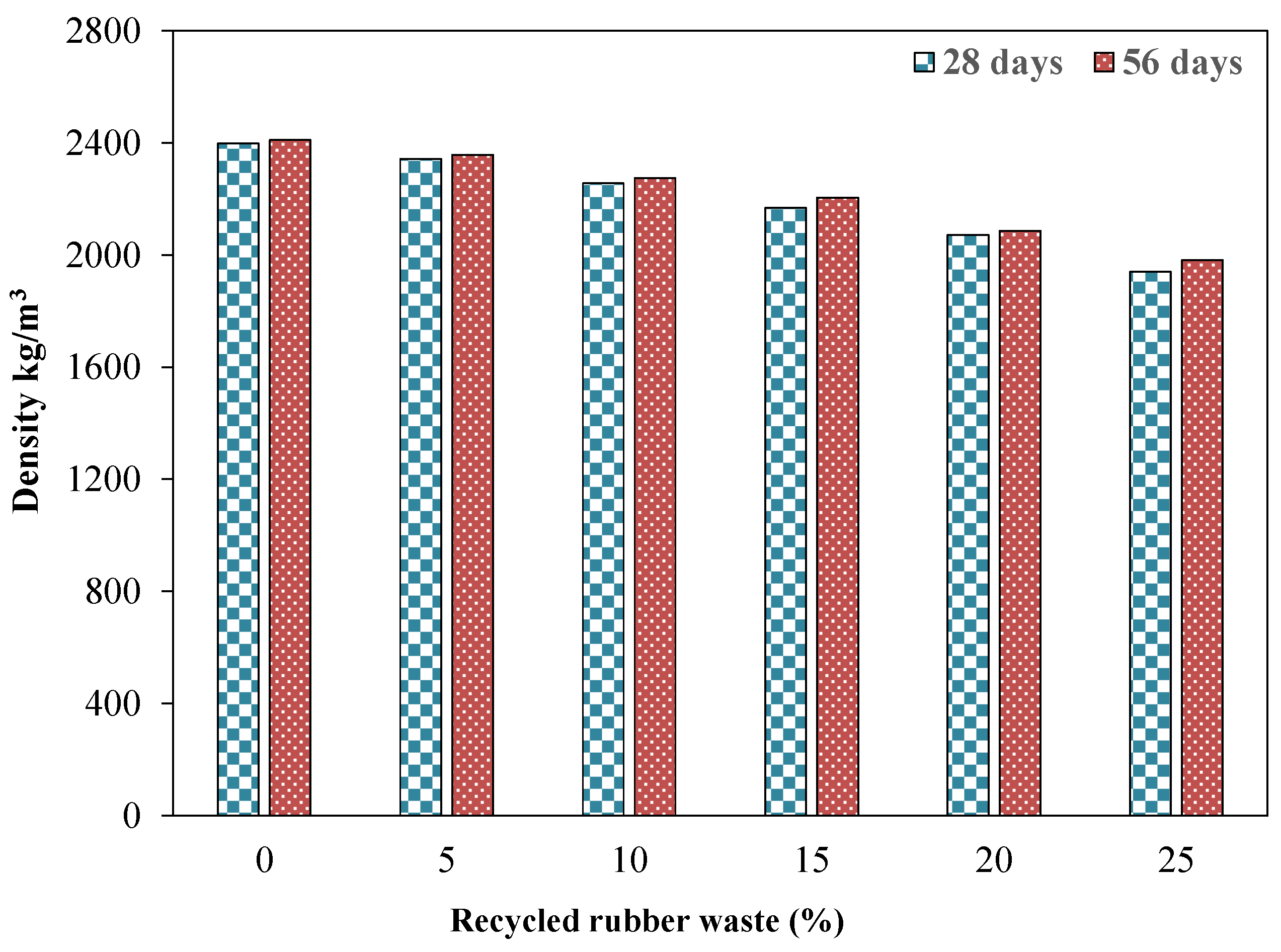 Materials 15 03584 g007 Materials 15 03584 g007