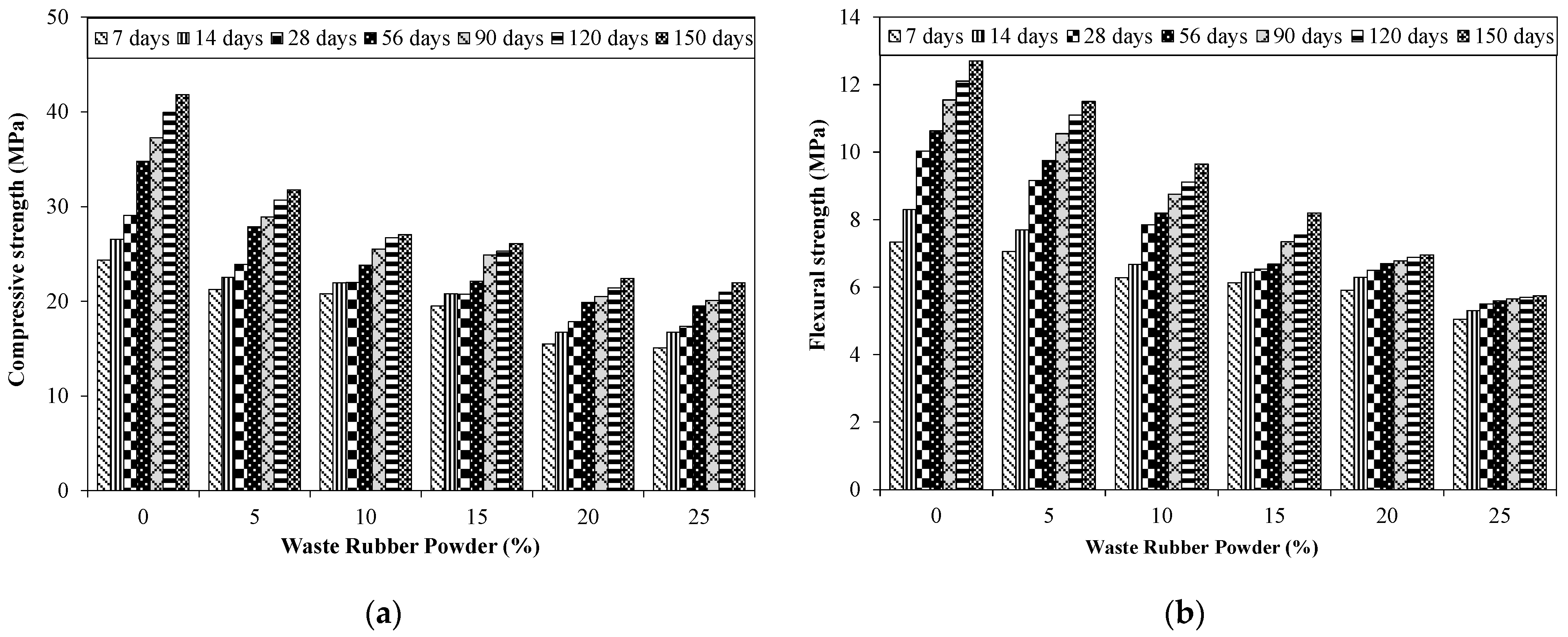 Materials 15 03584 g010 Materials 15 03584 g010