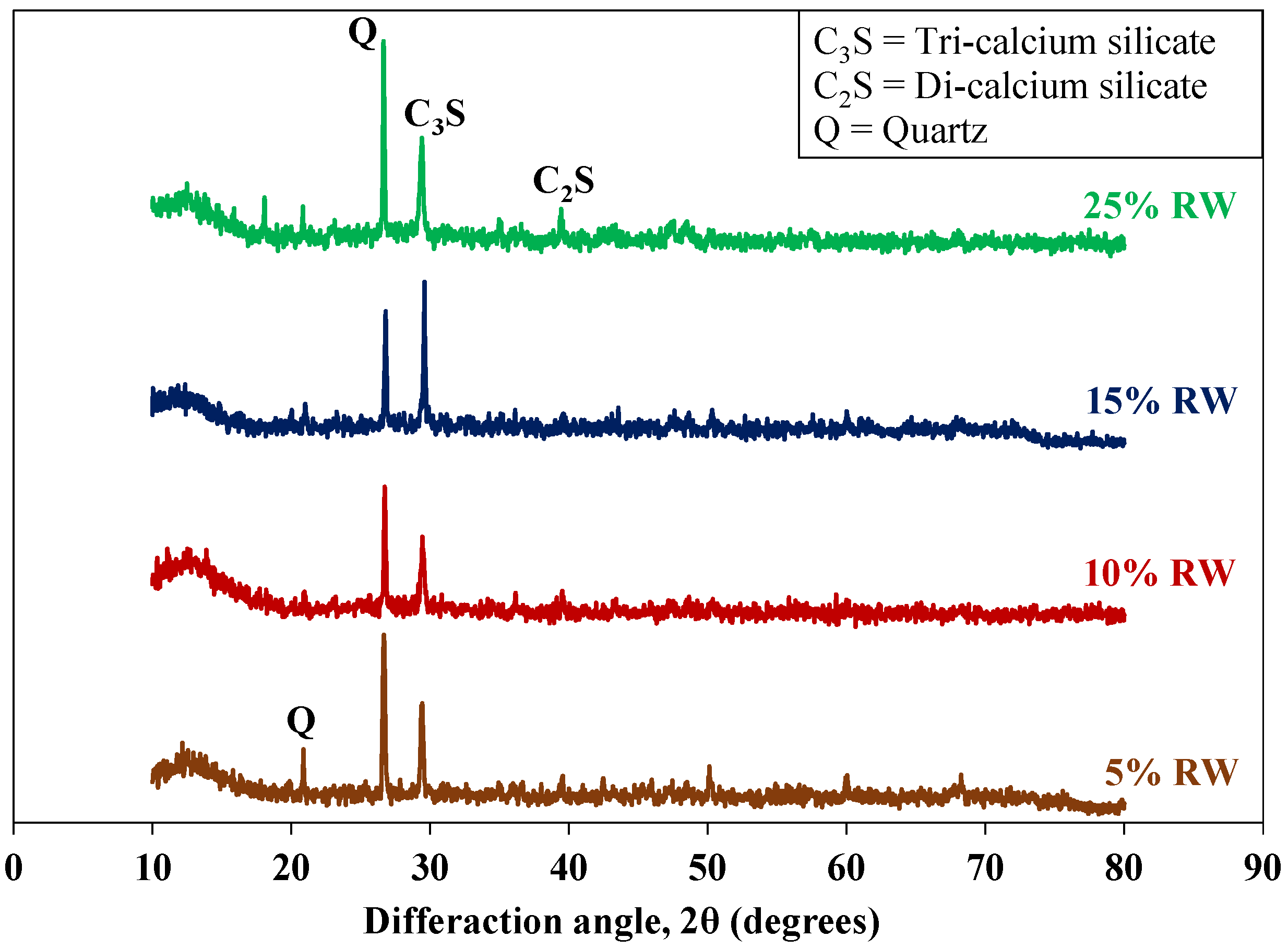 Materials 15 03584 g013 Materials 15 03584 g013
