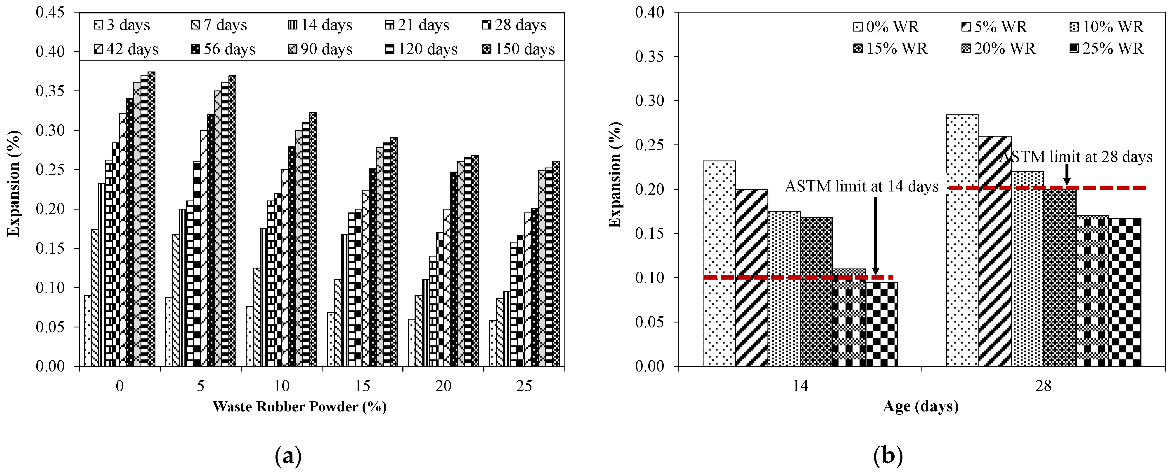 Materials 15 03584 g014 Materials 15 03584 g014