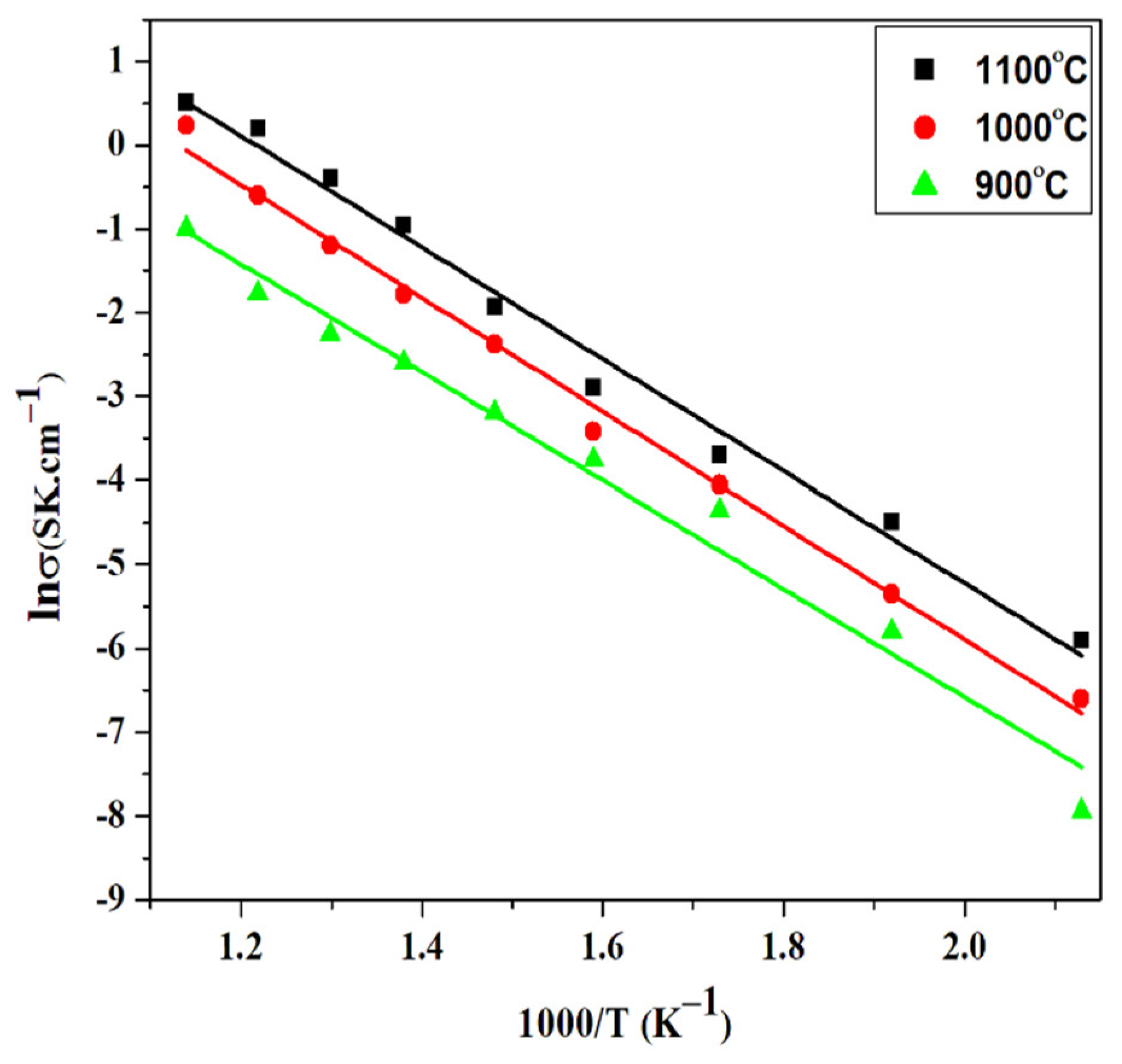 Materials 15 03585 g004 Materials 15 03585 g004