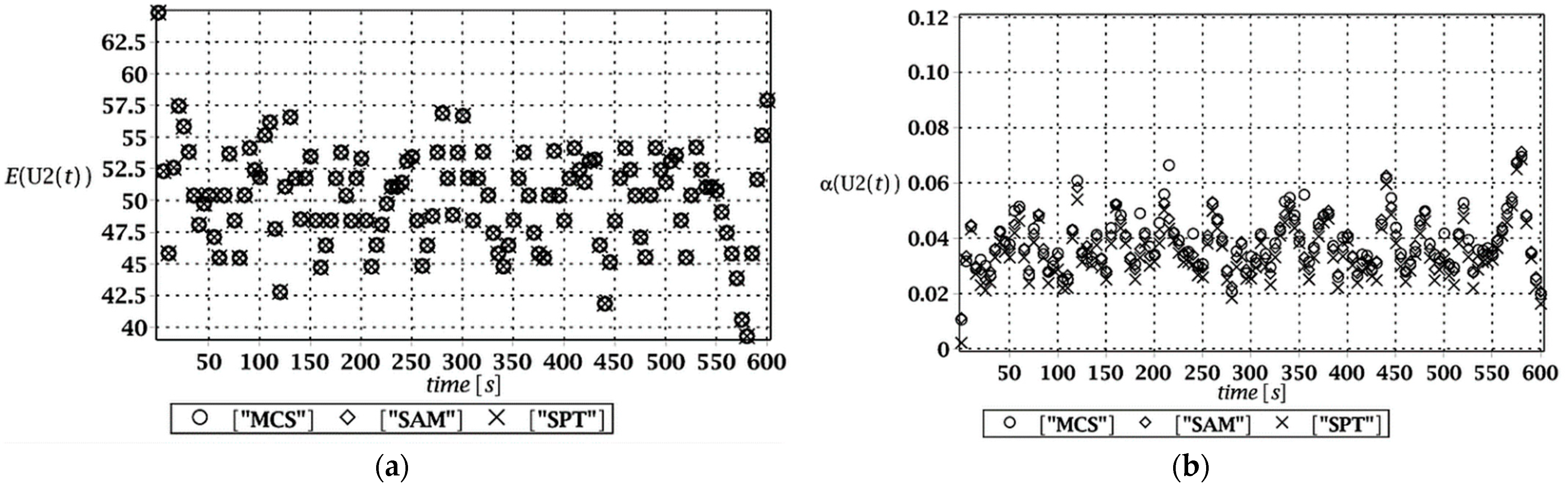Materials 15 03587 g005 550