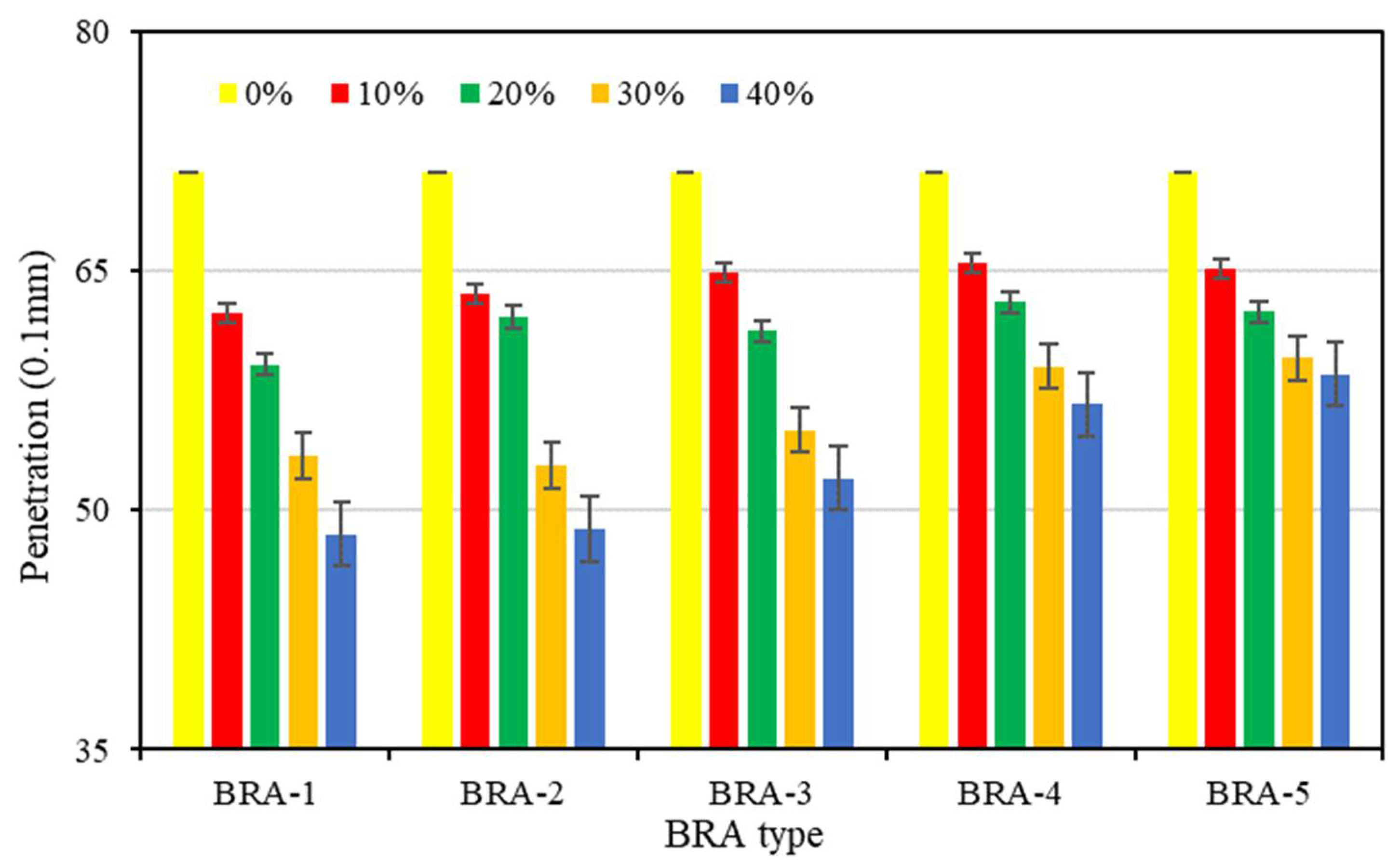 Materials 15 03592 g007 550