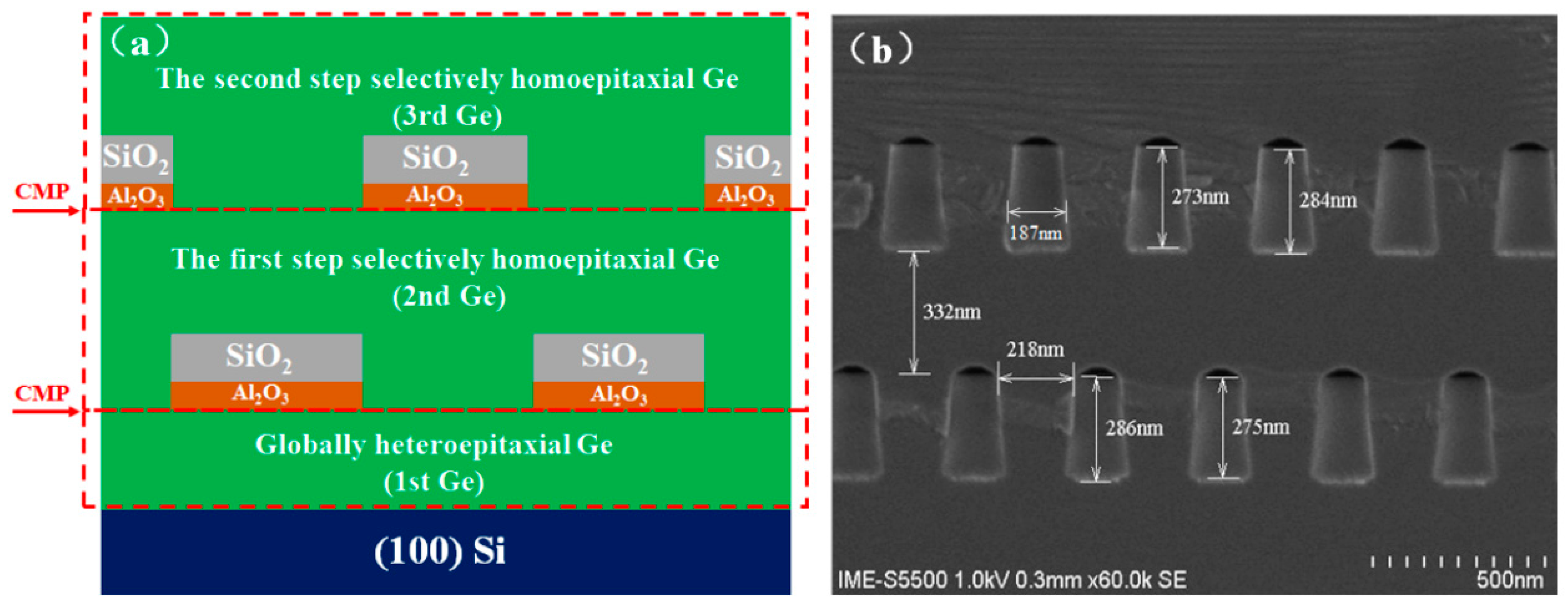 Materials 15 03594 g002