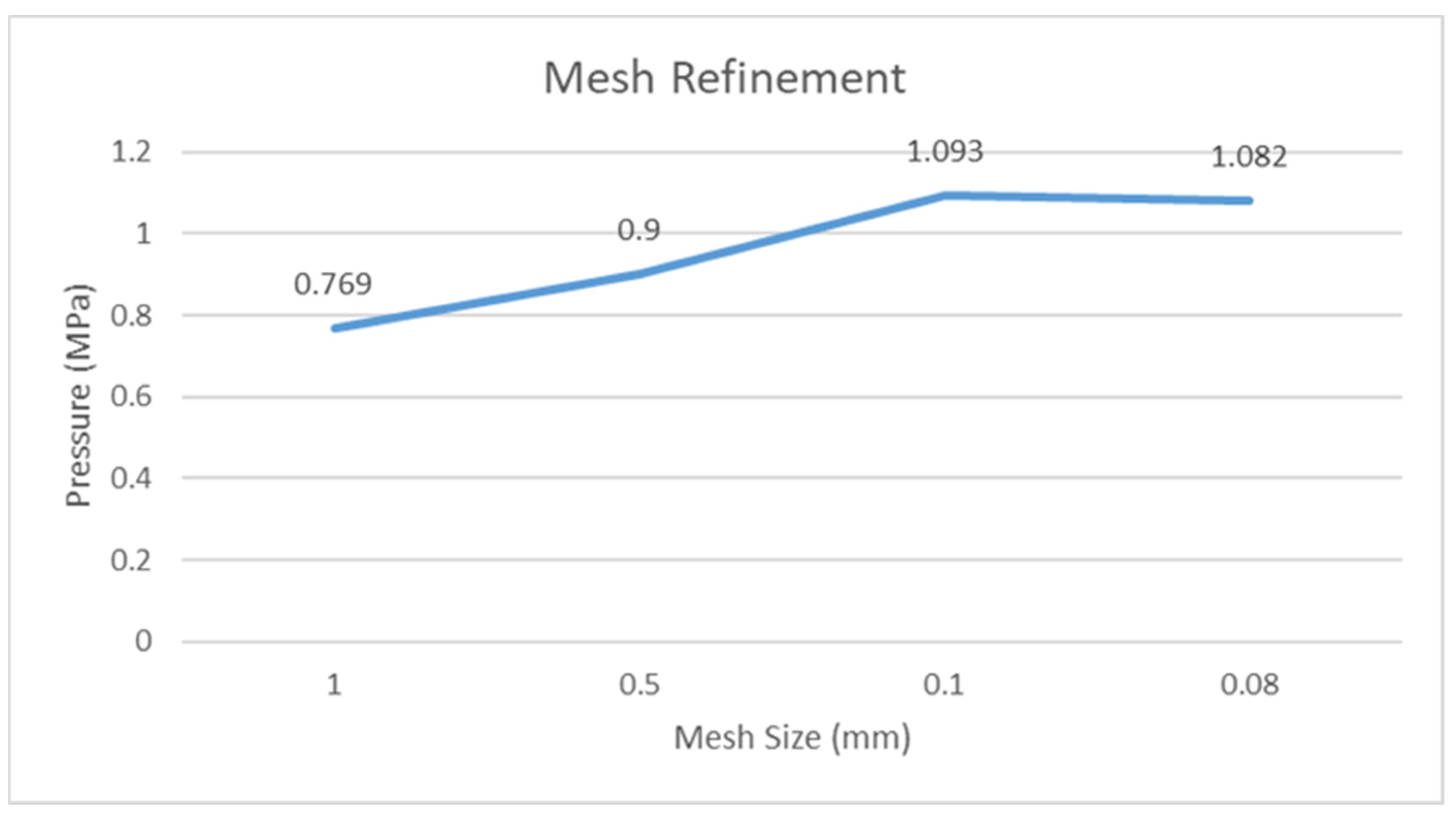 Materials 15 03595 g004 Materials 15 03595 g004