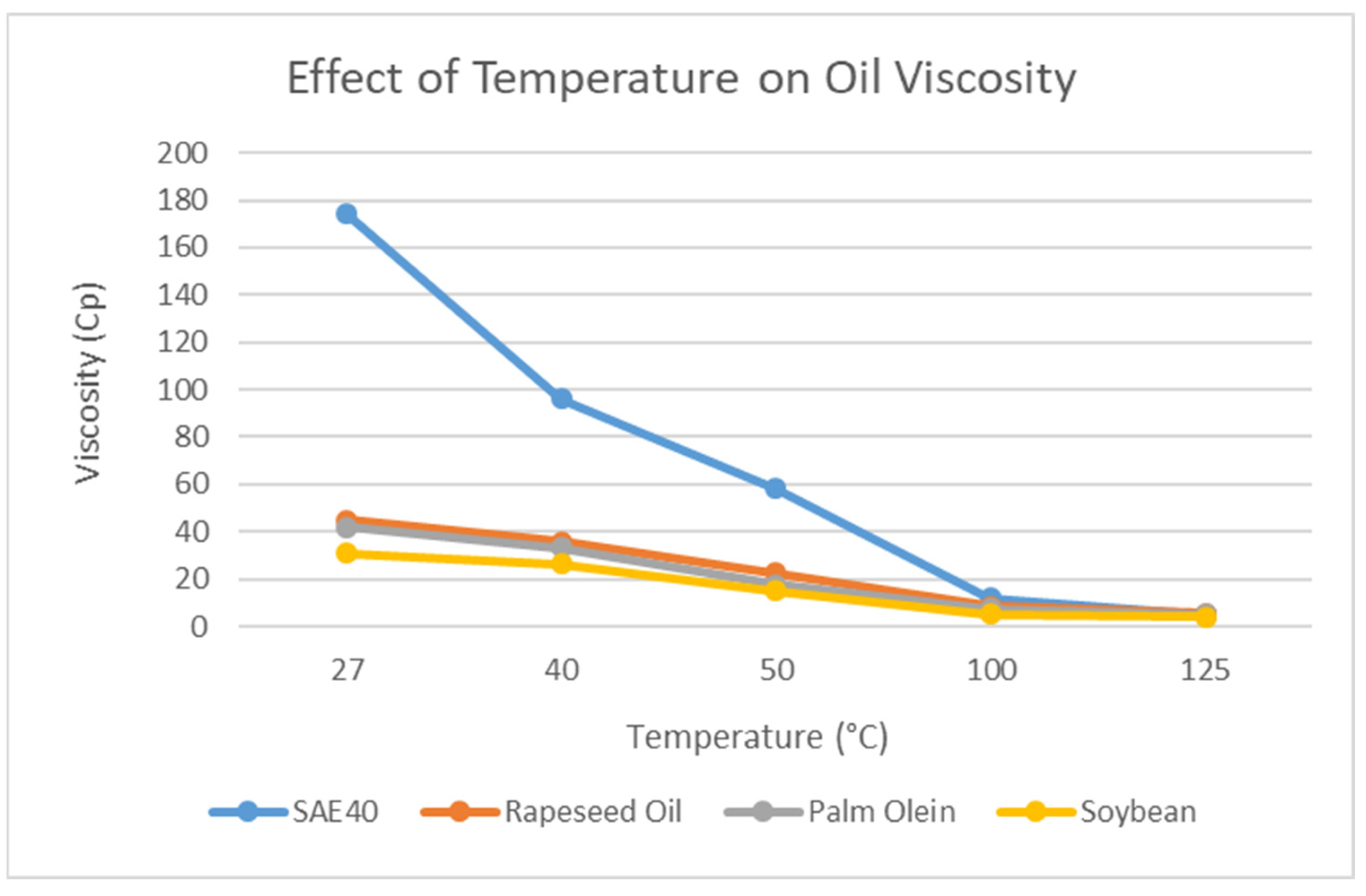 Materials 15 03595 g005 Materials 15 03595 g005