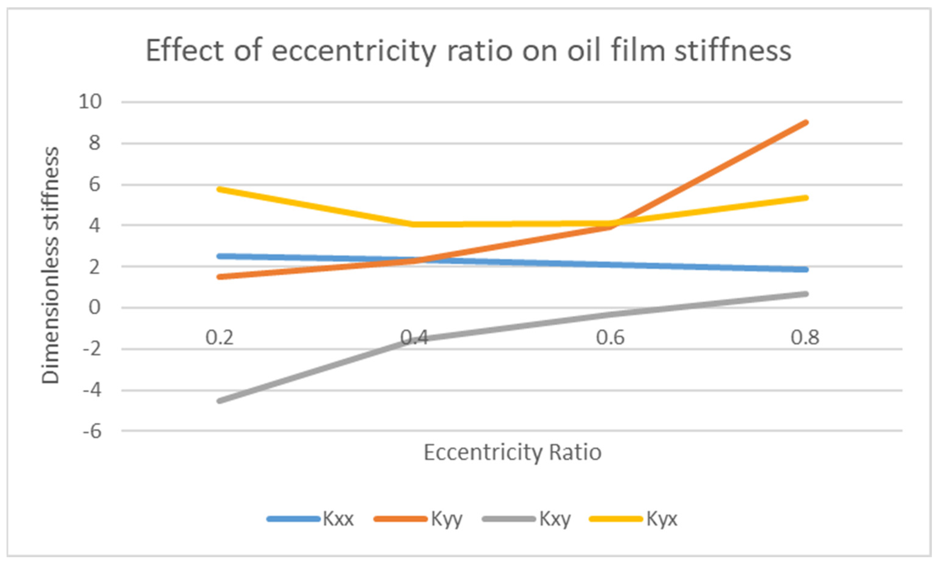 Materials 15 03595 g006 Materials 15 03595 g006