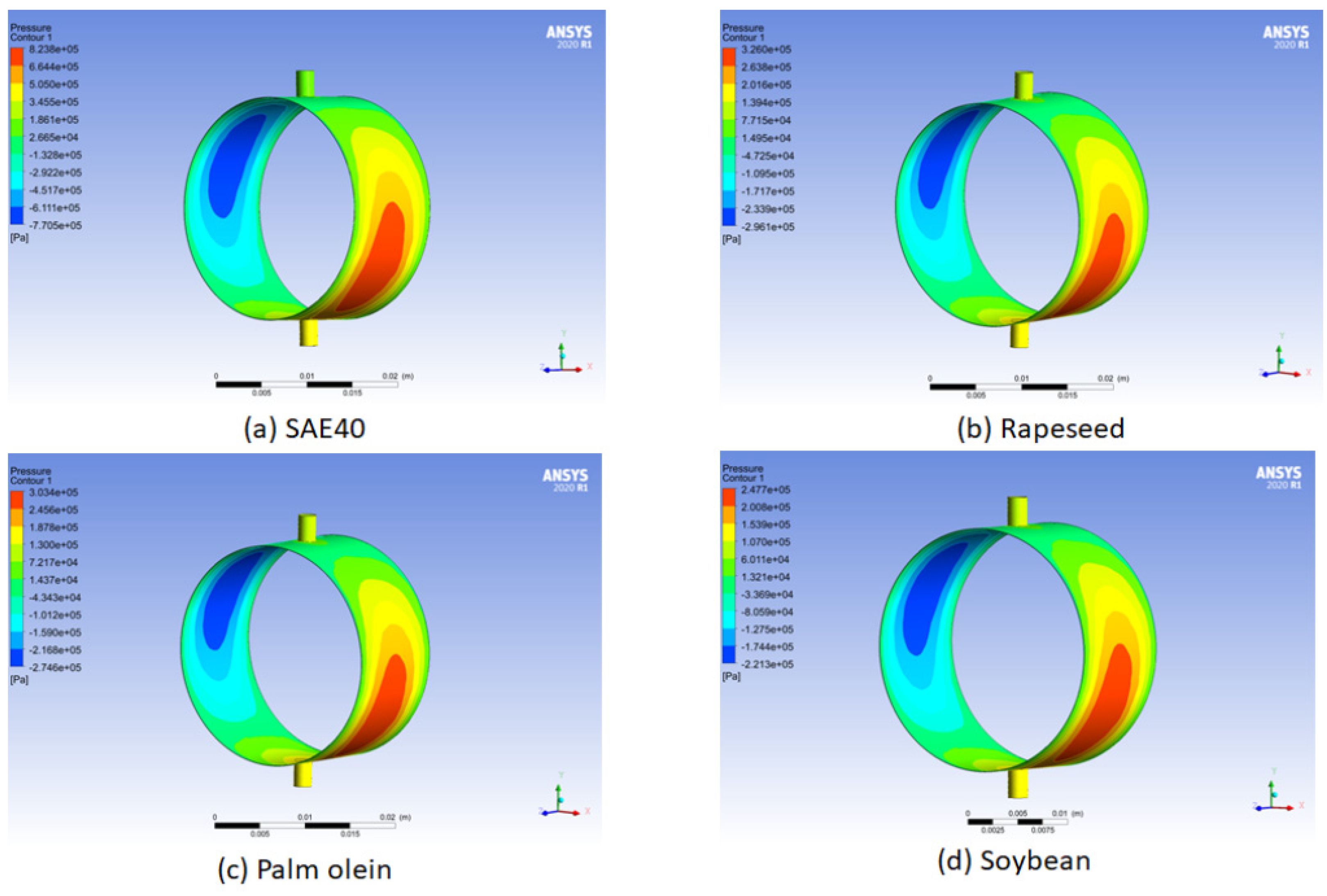 Materials 15 03595 g008 Materials 15 03595 g008