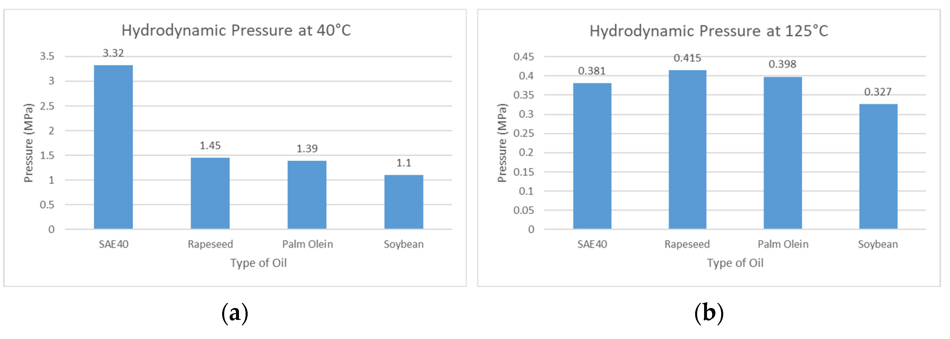 Materials 15 03595 g009 Materials 15 03595 g009