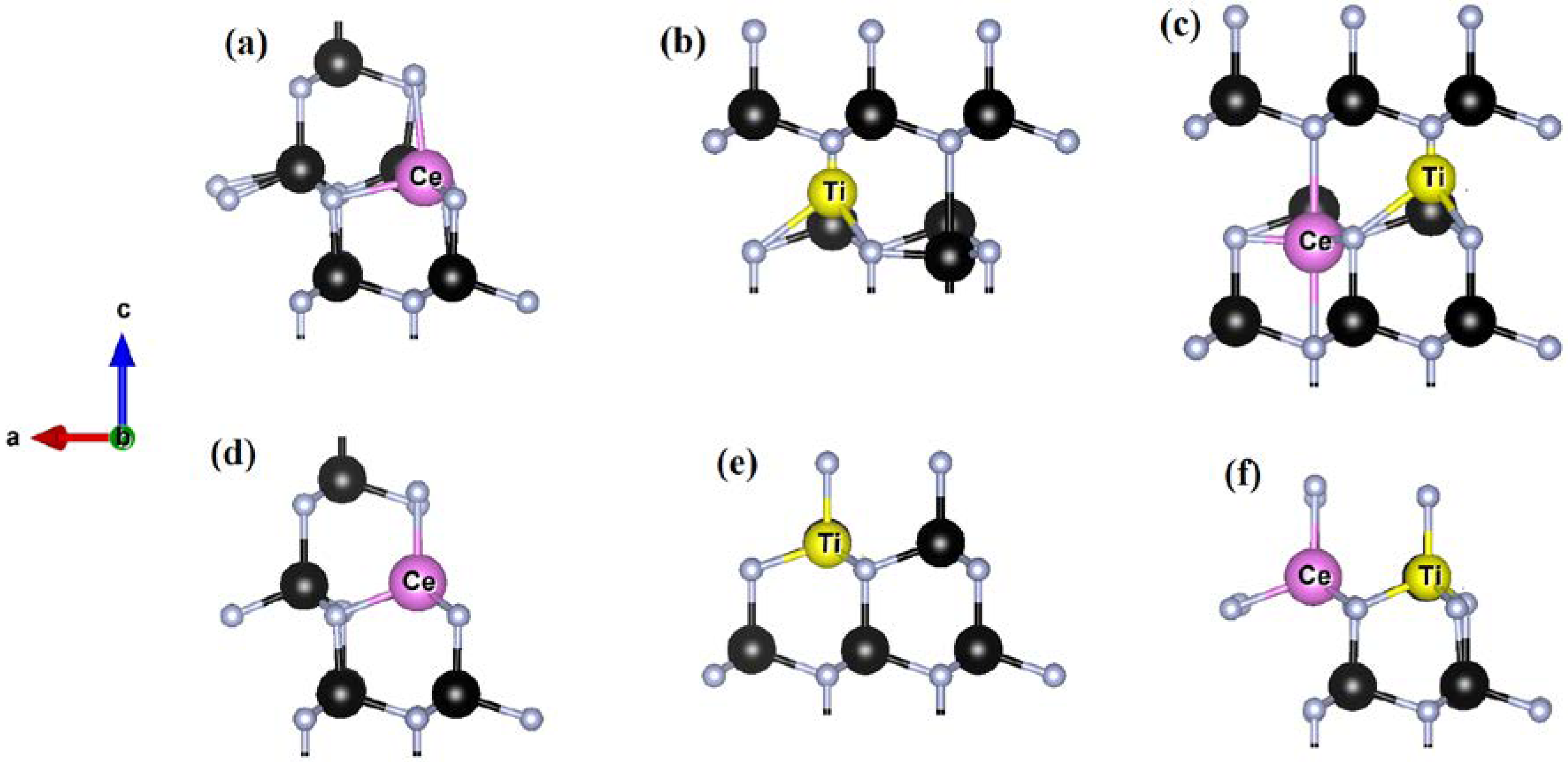 Materials 15 03599 g001 550