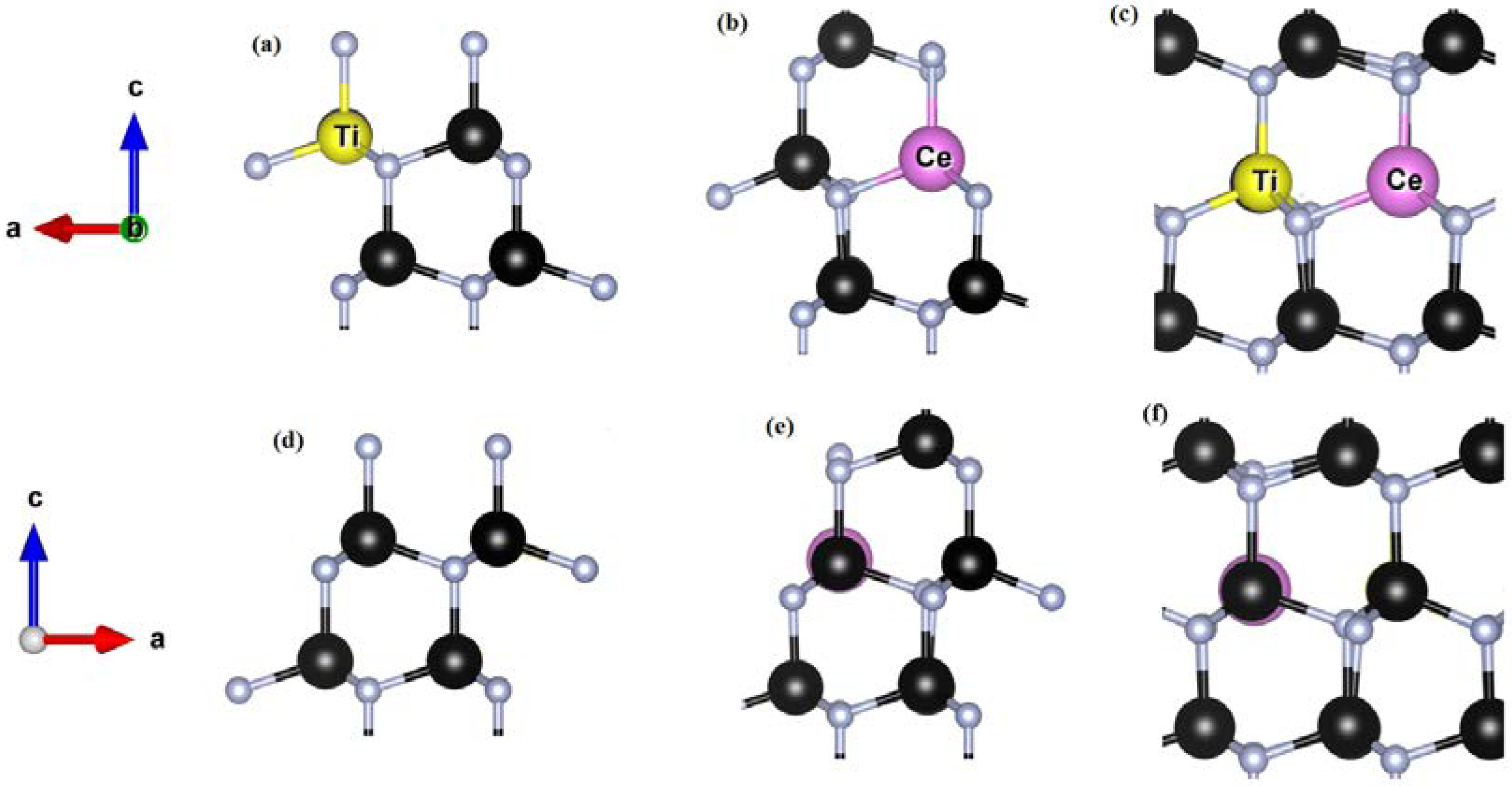 Materials 15 03599 g002 550