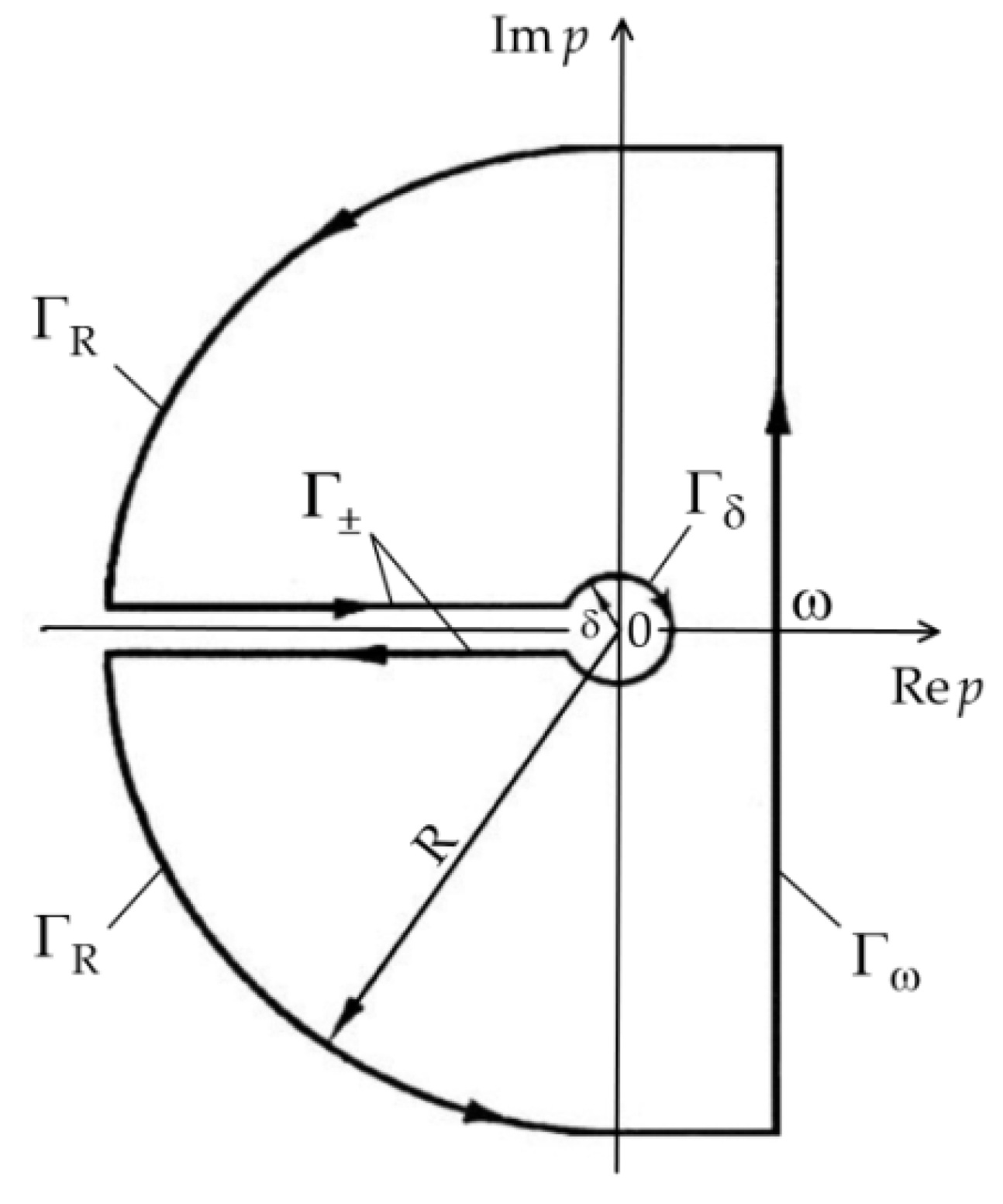 Materials 15 03600 g002 550