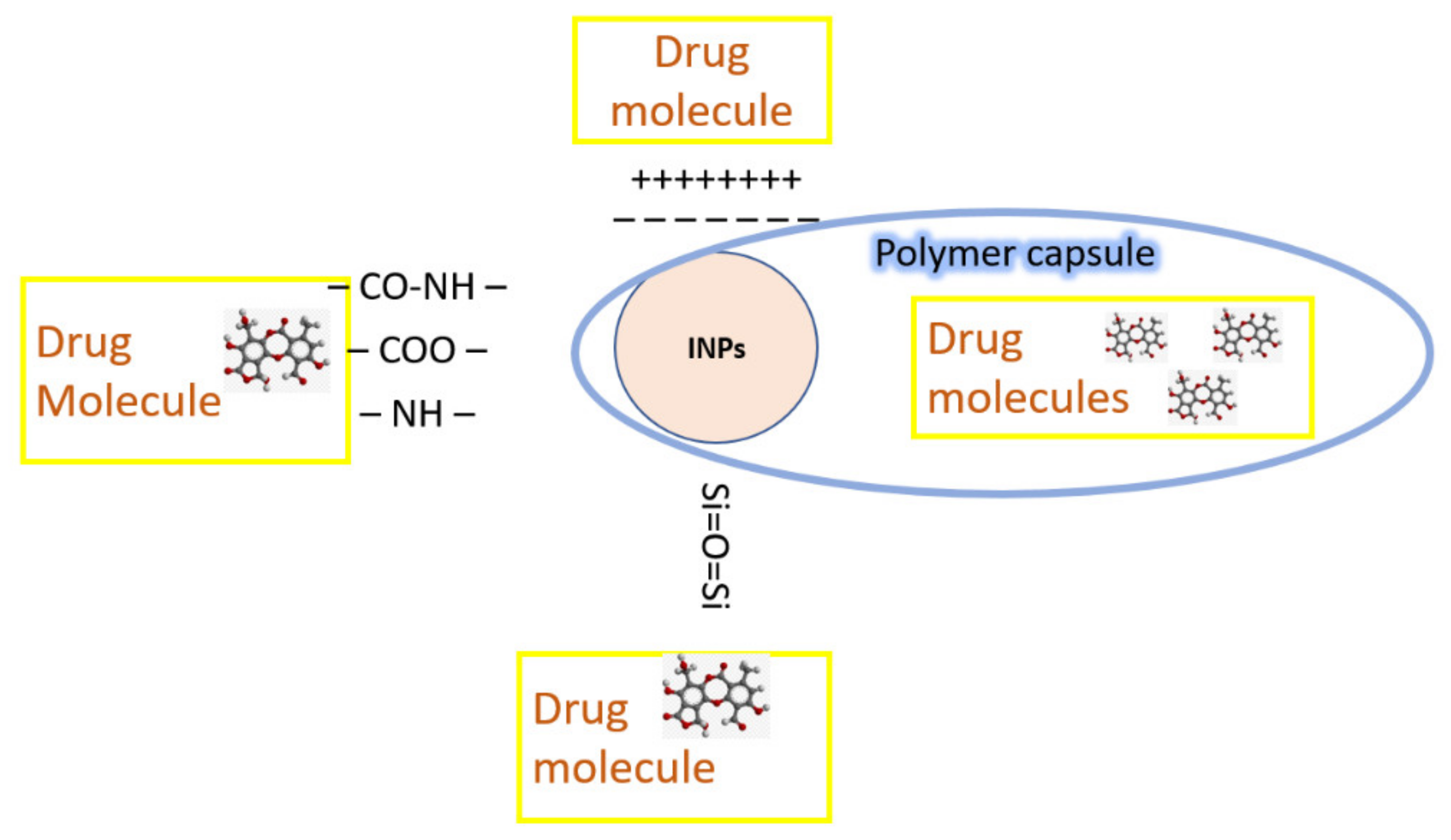 Materials 15 03602 g002