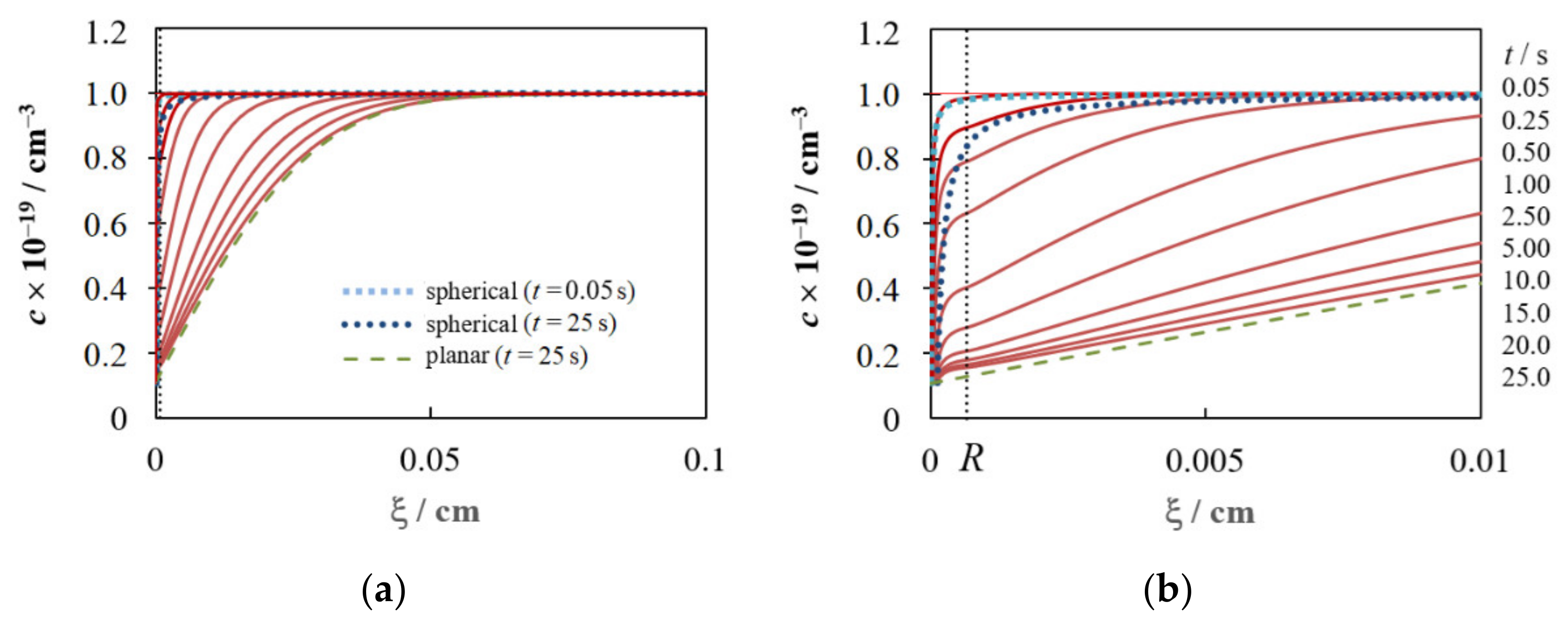 Materials 15 03603 g003 Materials 15 03603 g003