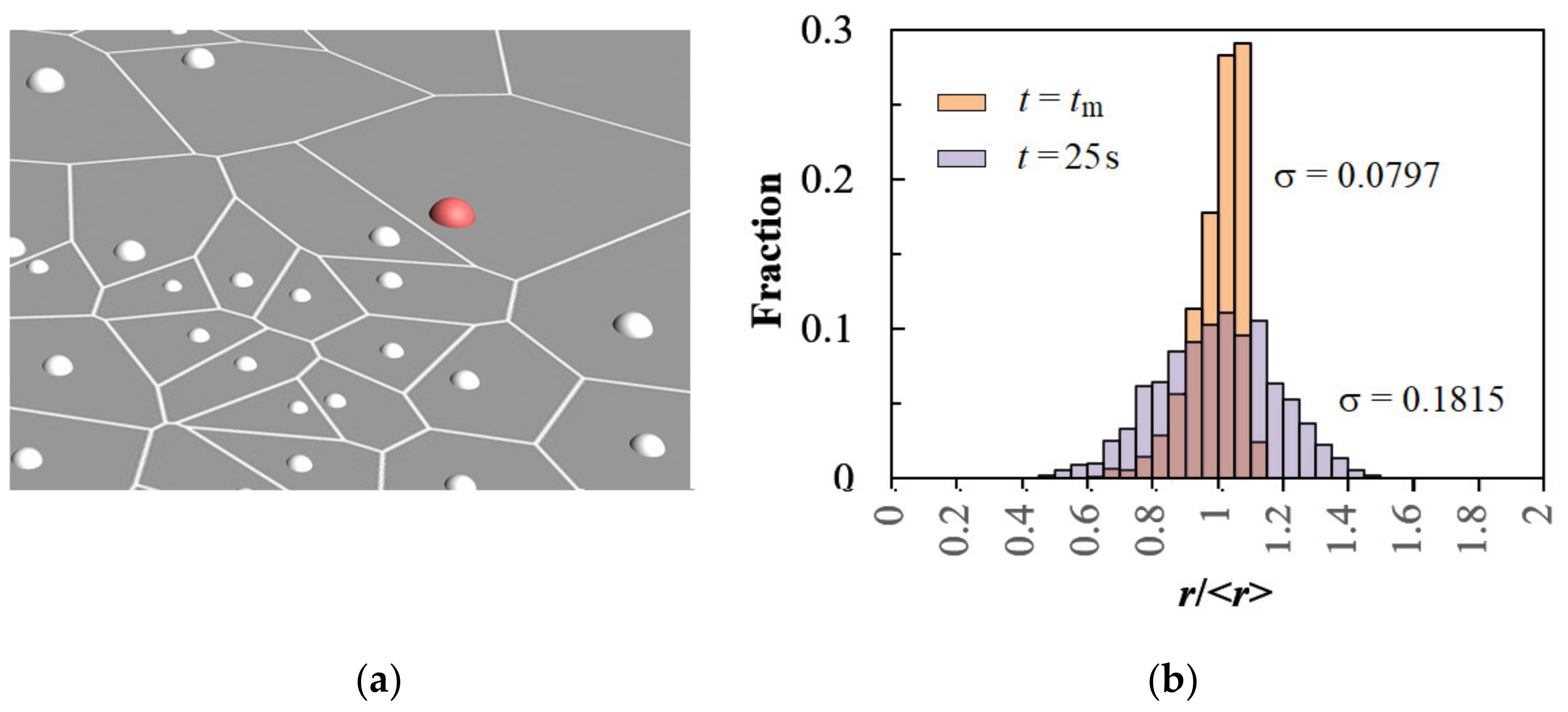 Materials 15 03603 g008 Materials 15 03603 g008