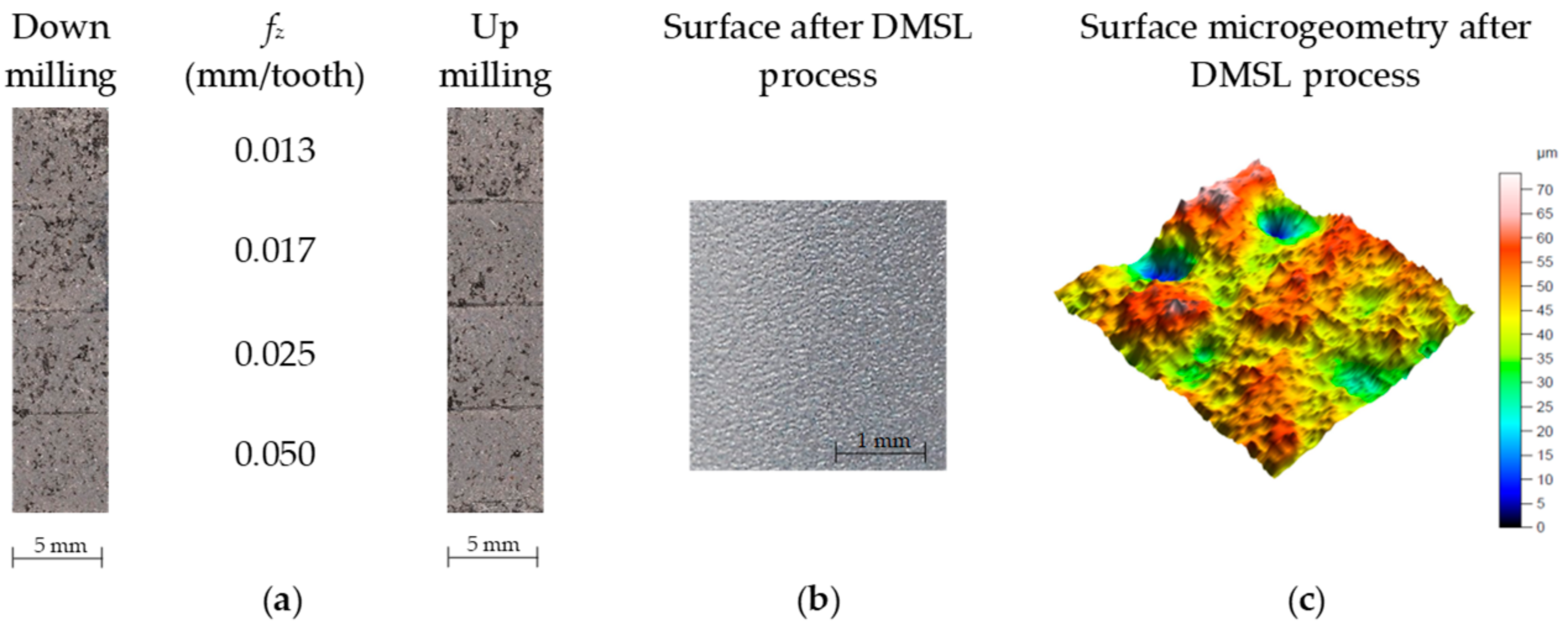 Materials 15 03604 g002