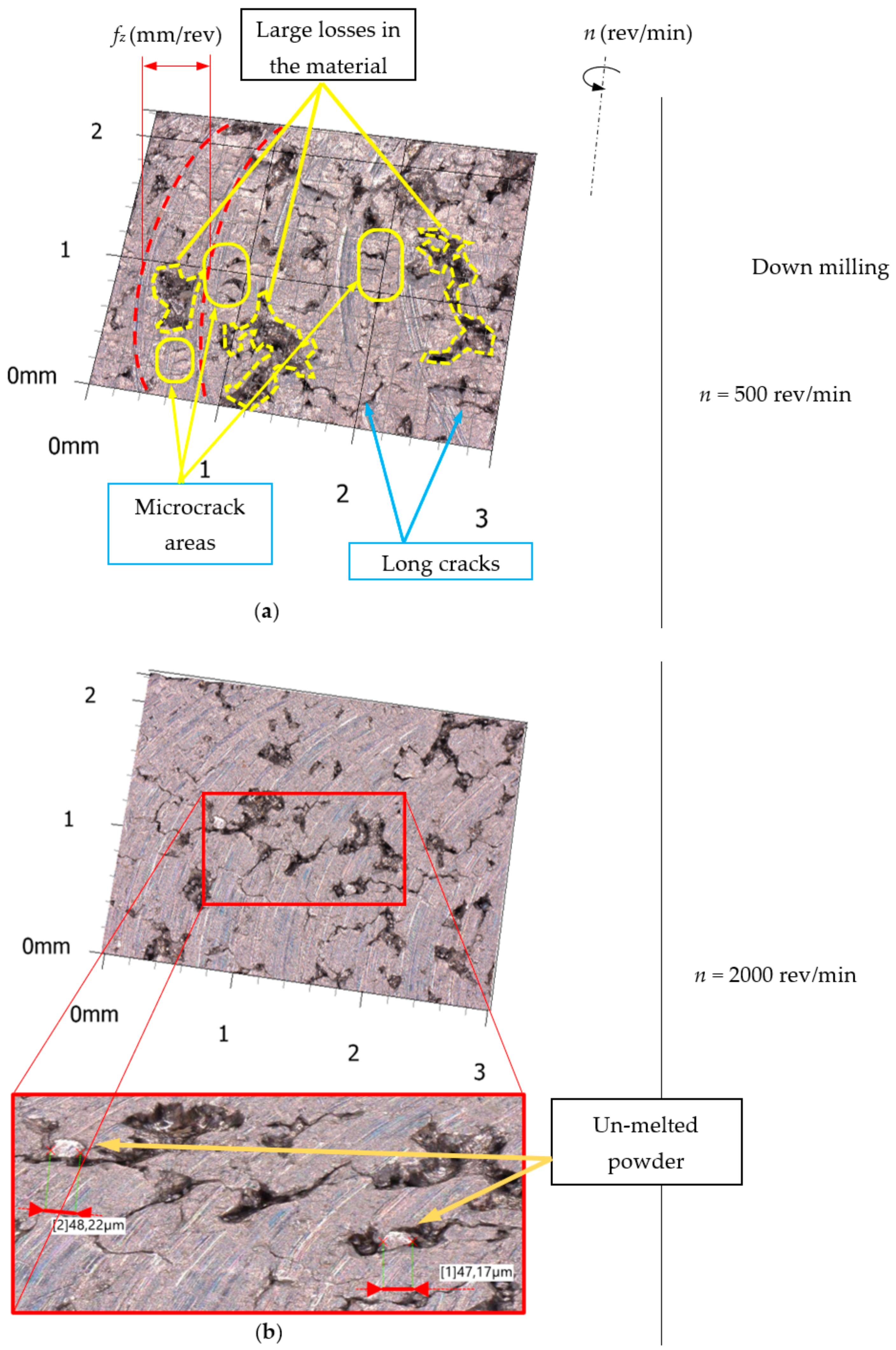 Materials 15 03604 g003