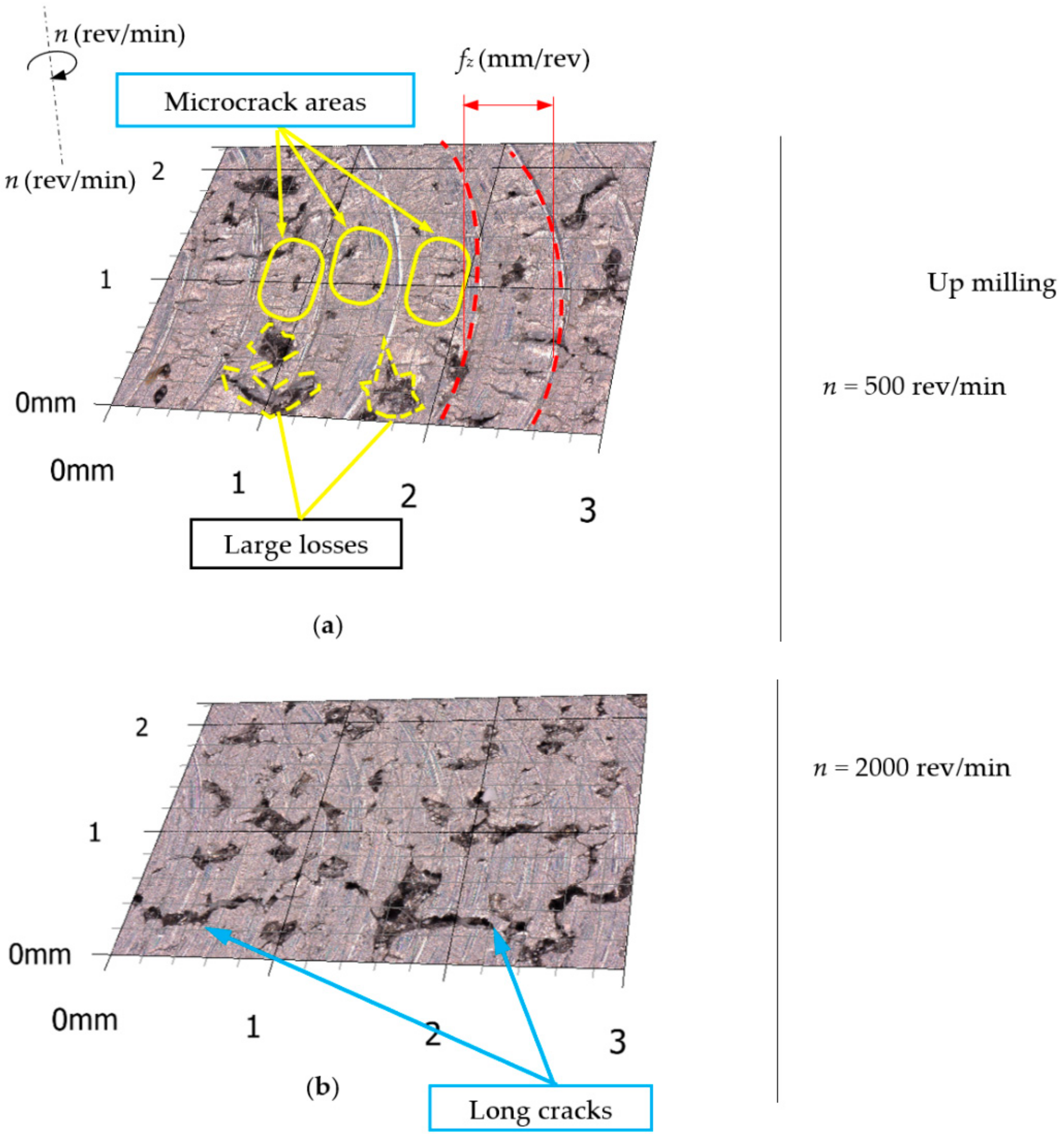 Materials 15 03604 g004