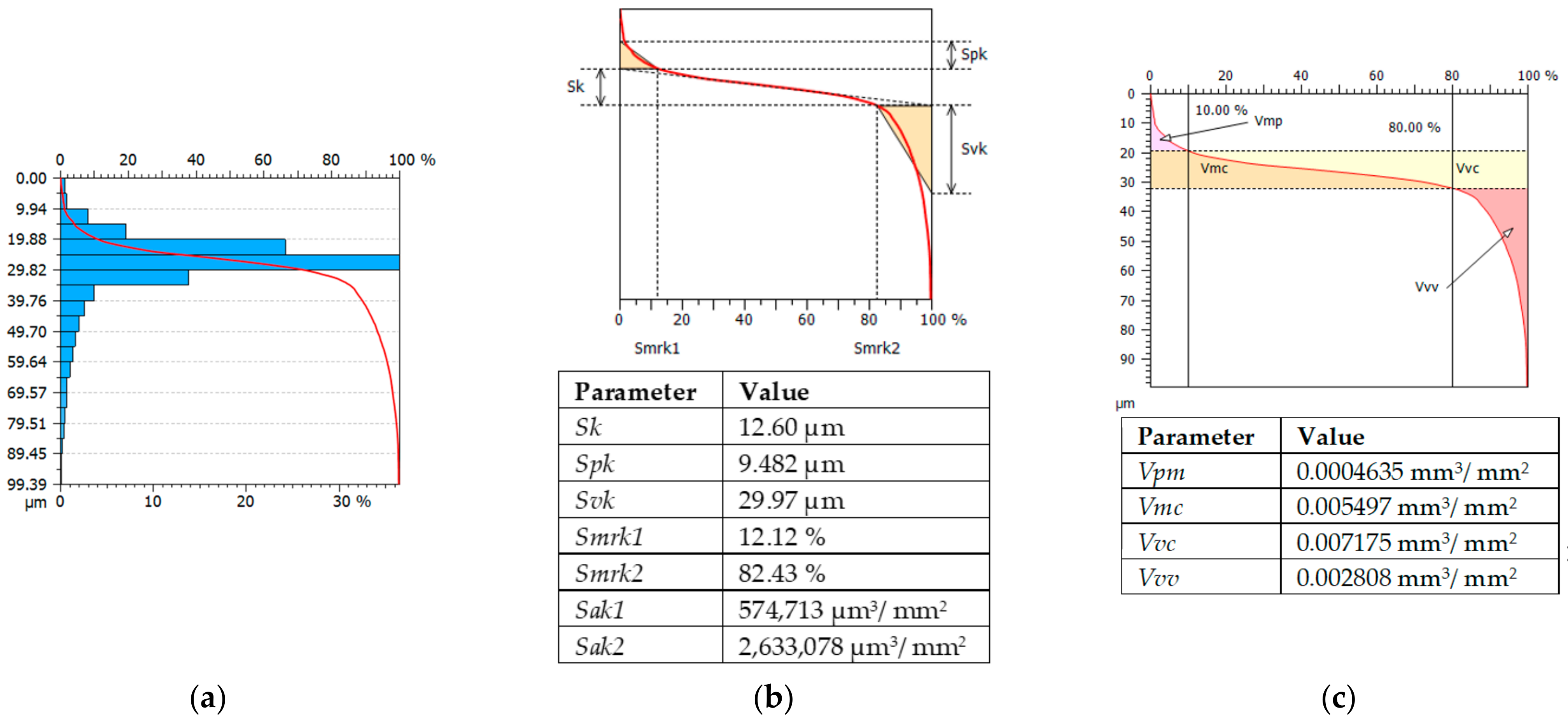 Materials 15 03604 g007