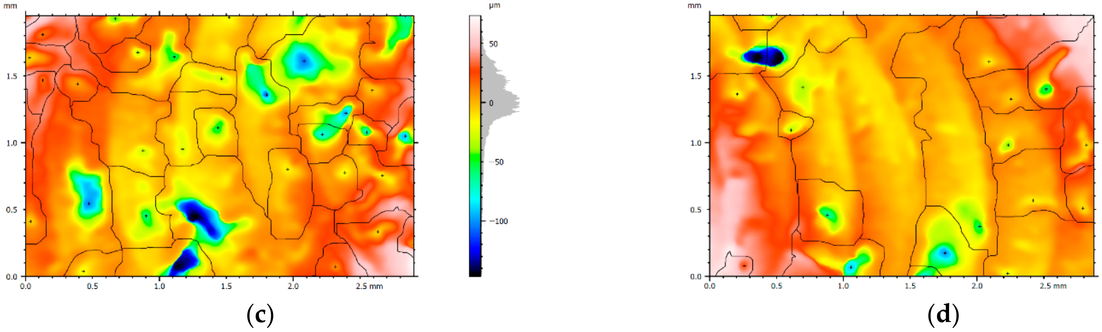 Materials 15 03604 g010b