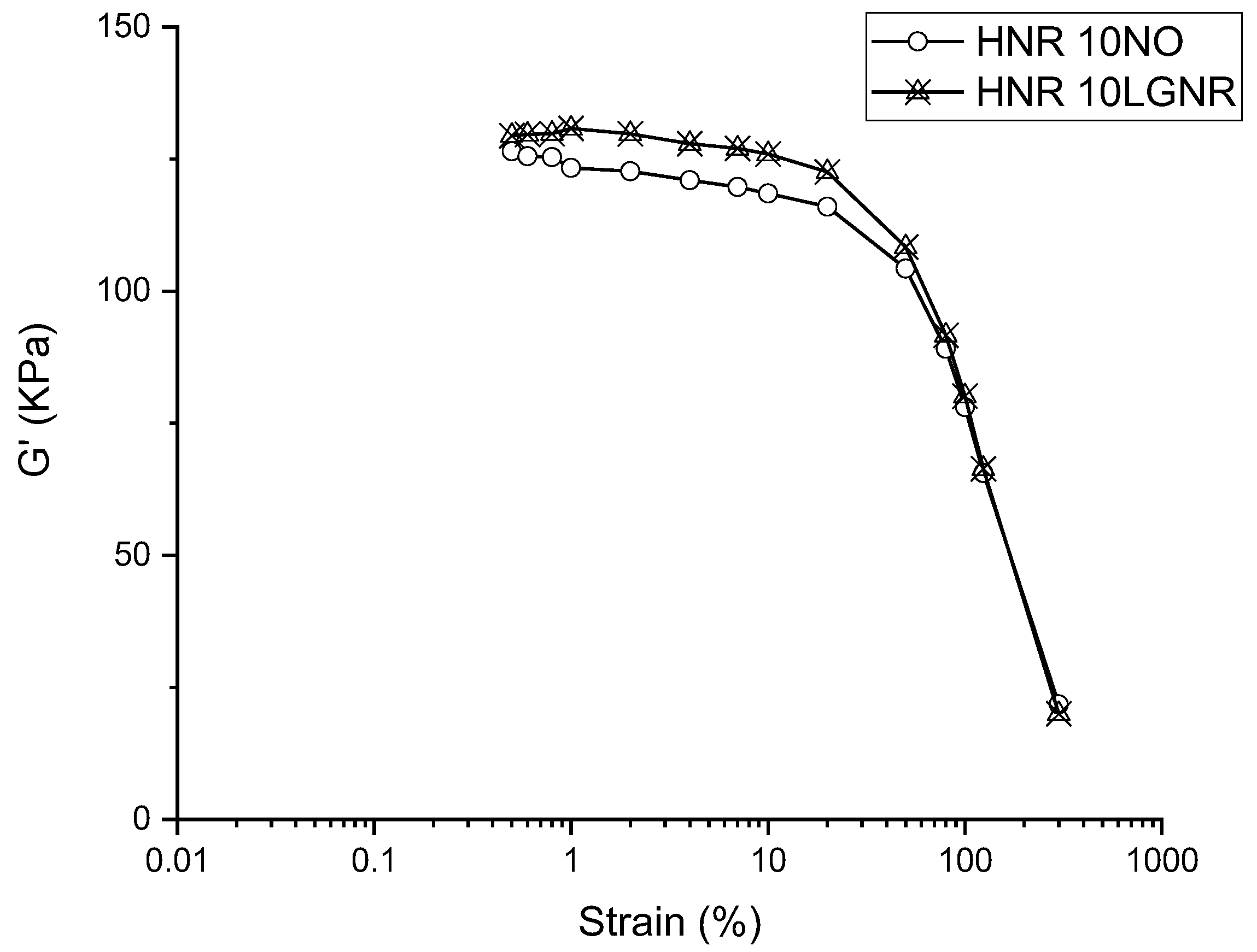 Materials 15 03605 g002