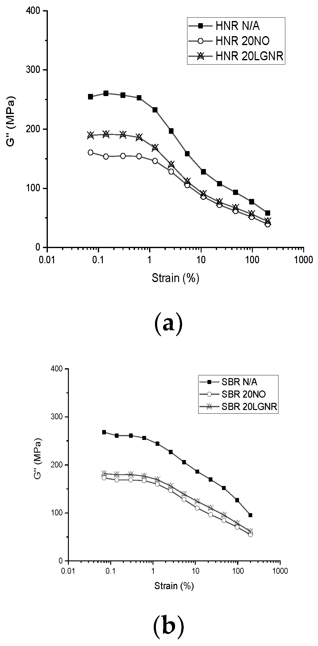 Materials 15 03605 g003a