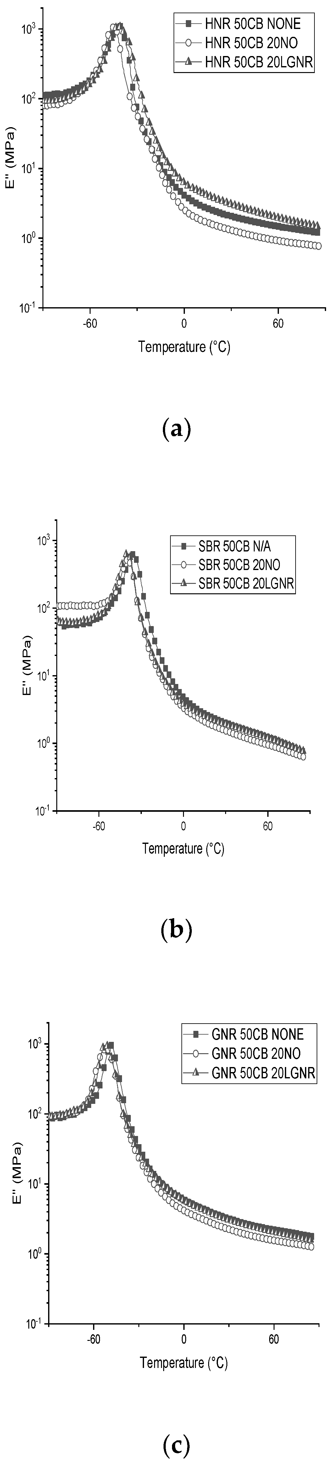 Materials 15 03605 g010