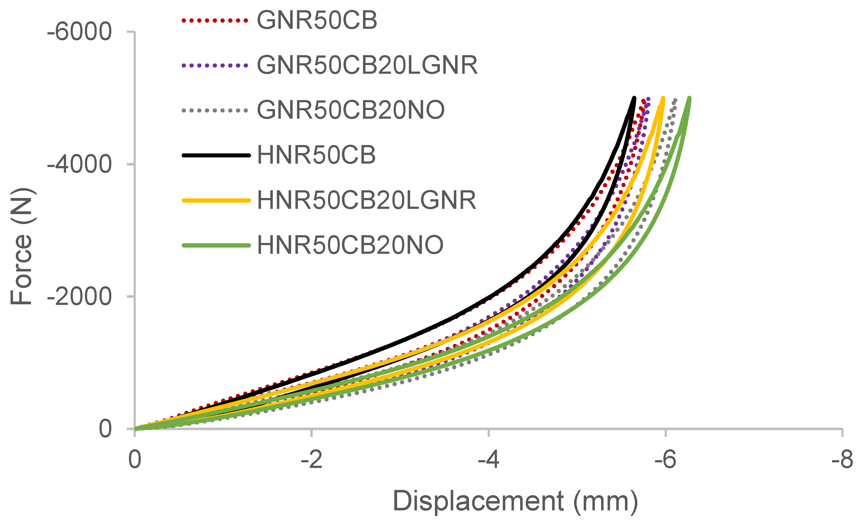 Materials 15 03605 g012