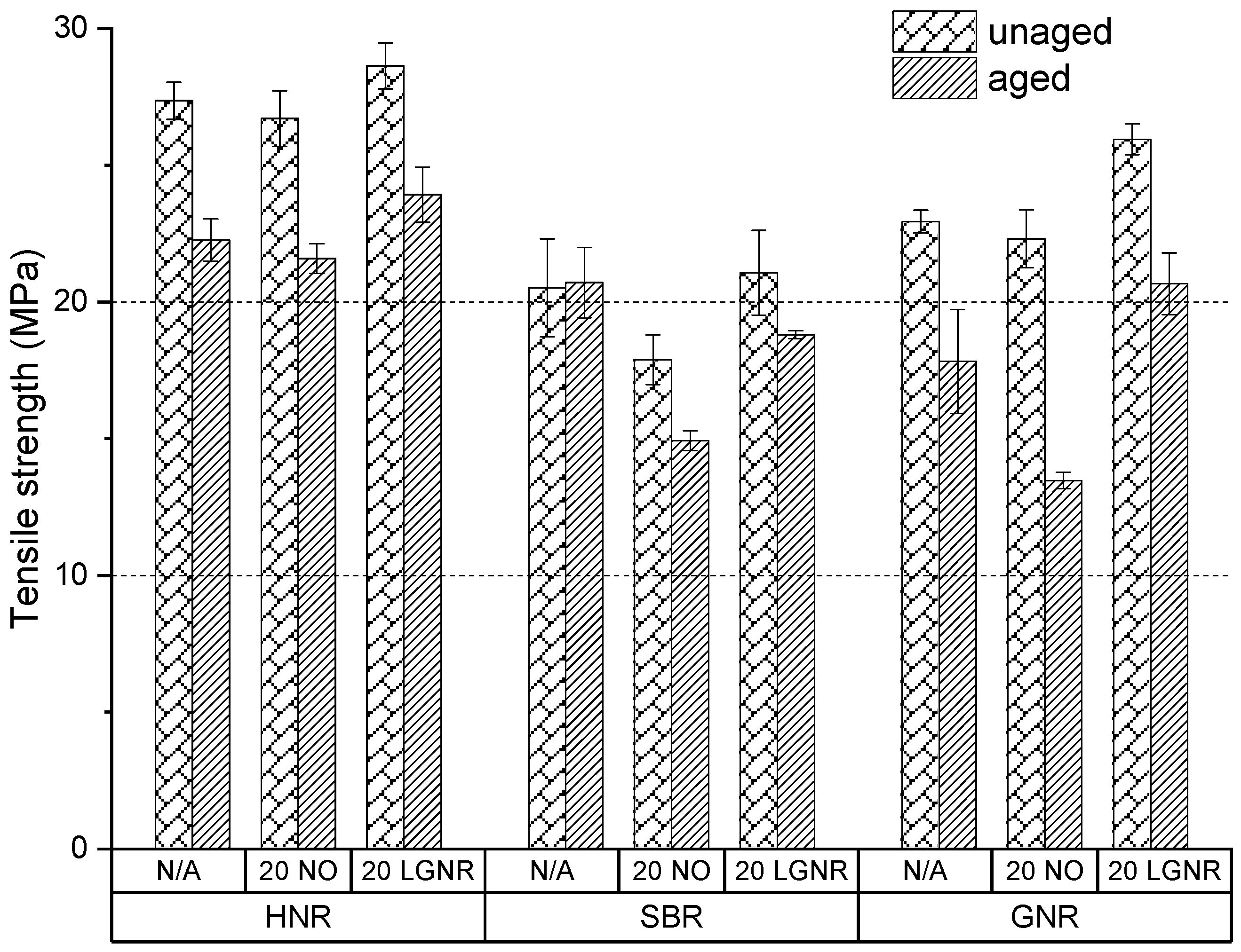 Materials 15 03605 g015