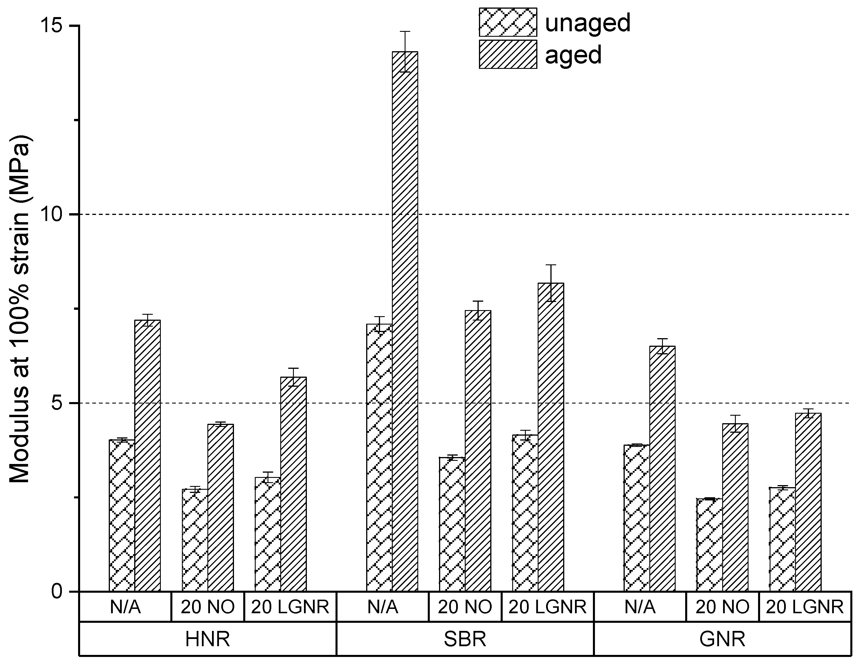 Materials 15 03605 g017