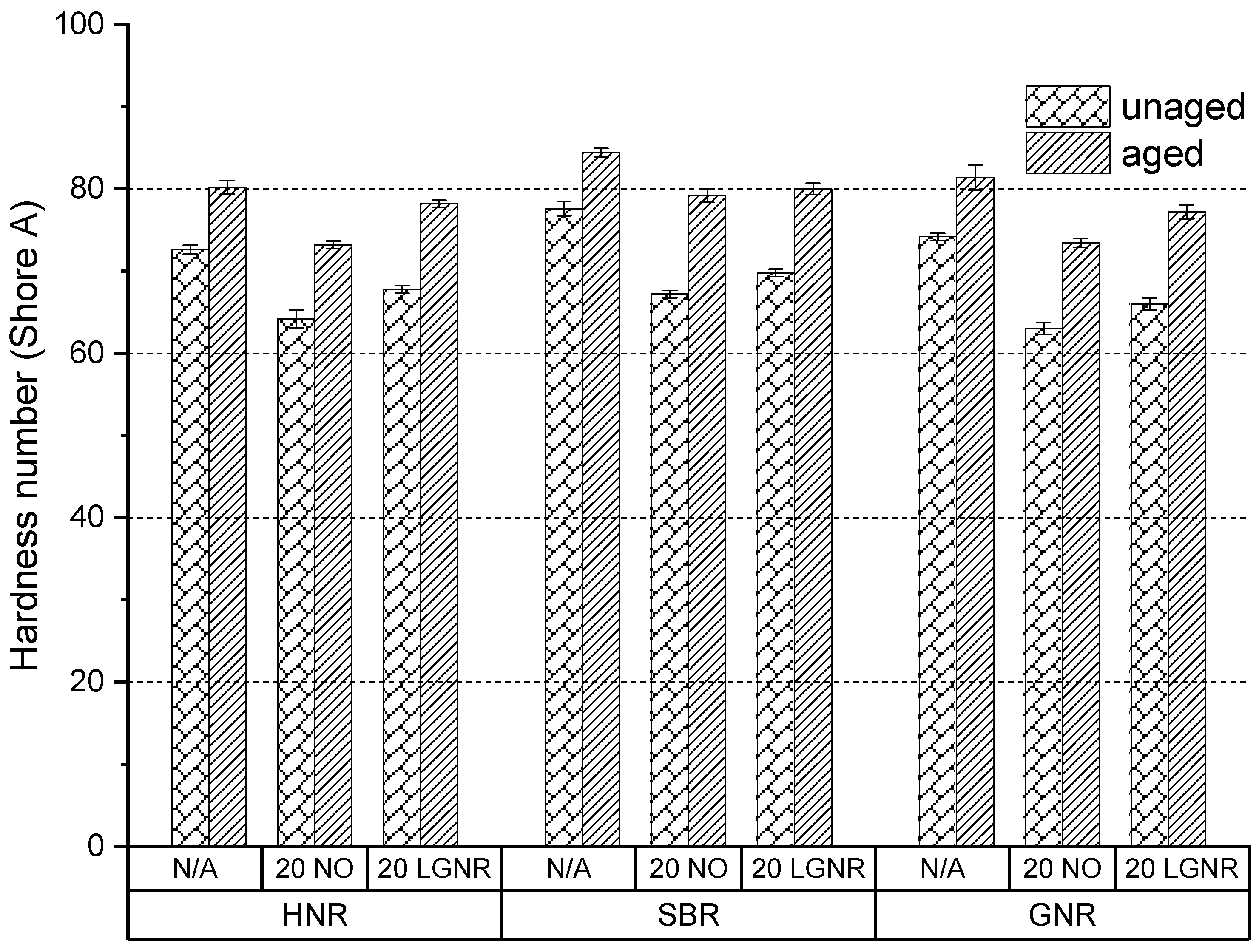 Materials 15 03605 g018