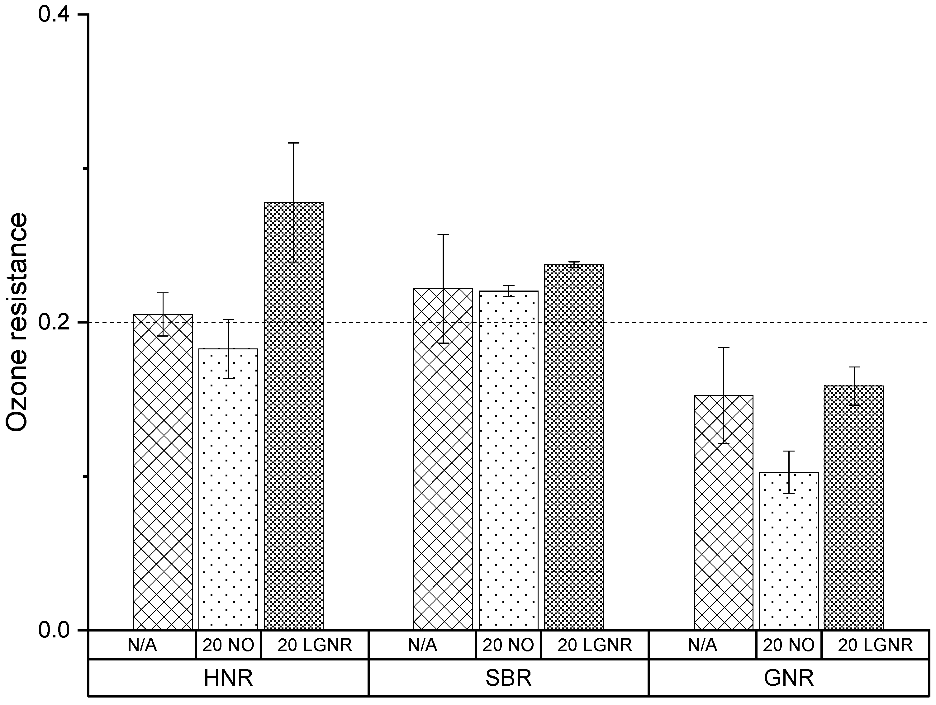 Materials 15 03605 g020