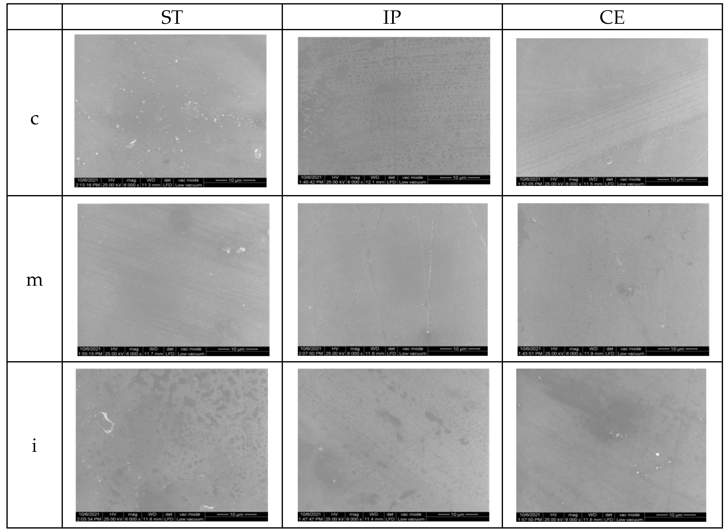 Materials 15 03606 g007 550