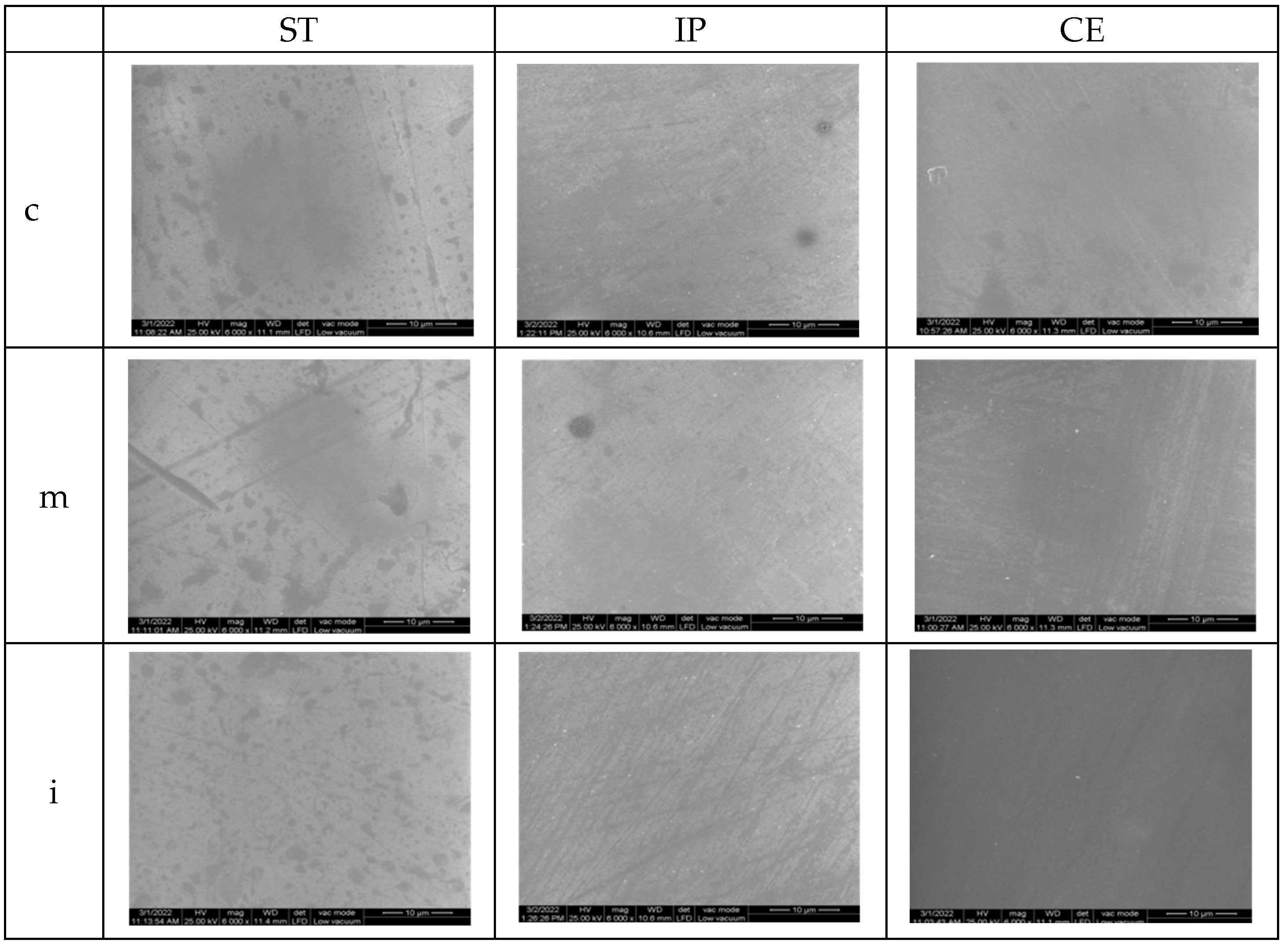 Materials 15 03606 g009 550