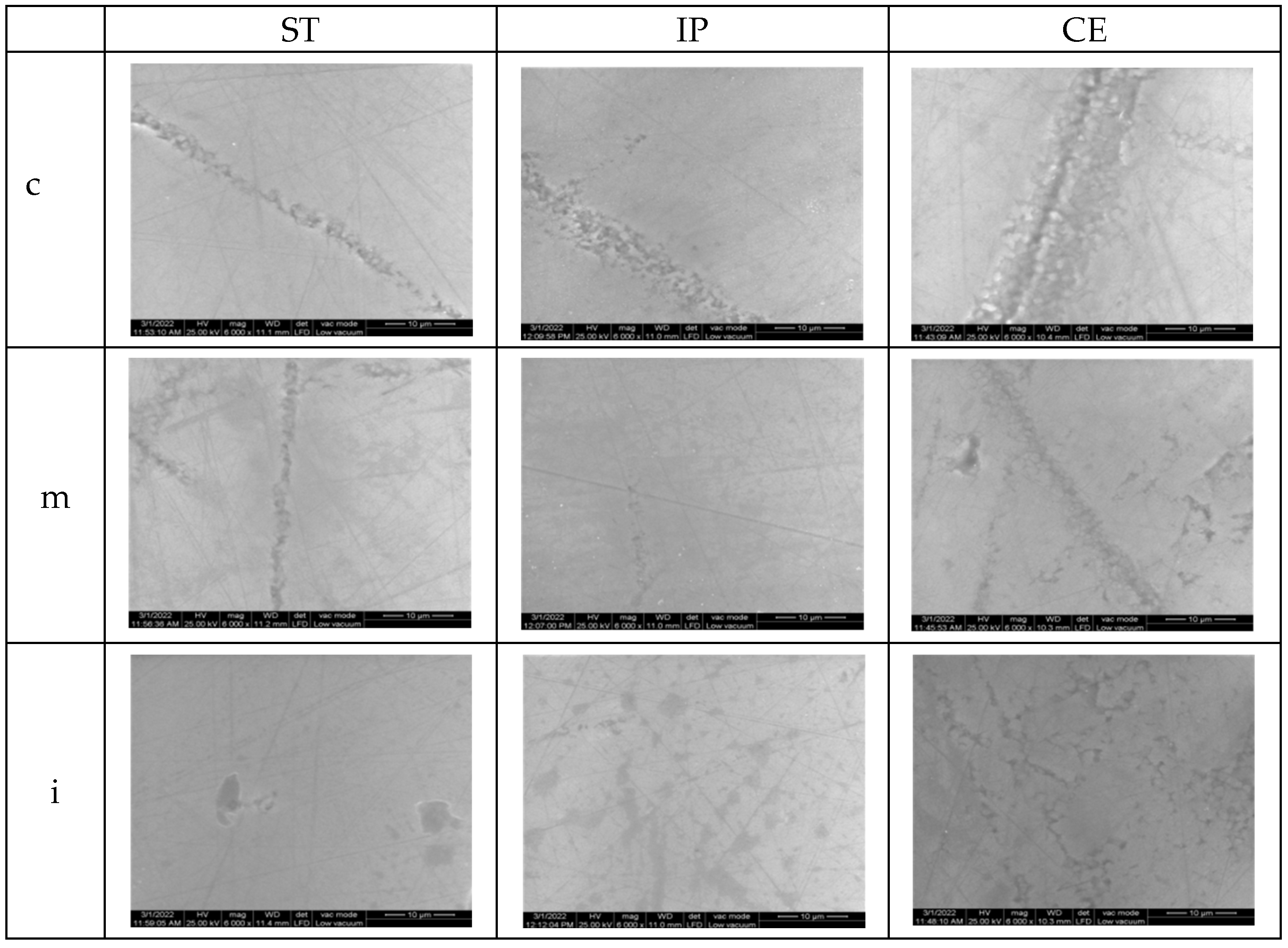 Materials 15 03606 g010 550
